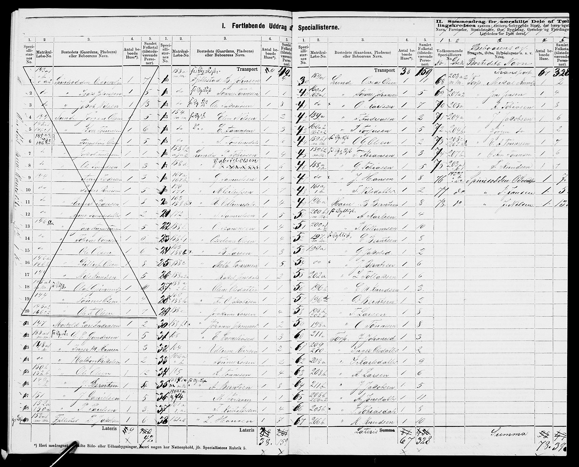 SAK, 1875 census for 1041L Vanse/Vanse og Farsund, 1875, p. 52