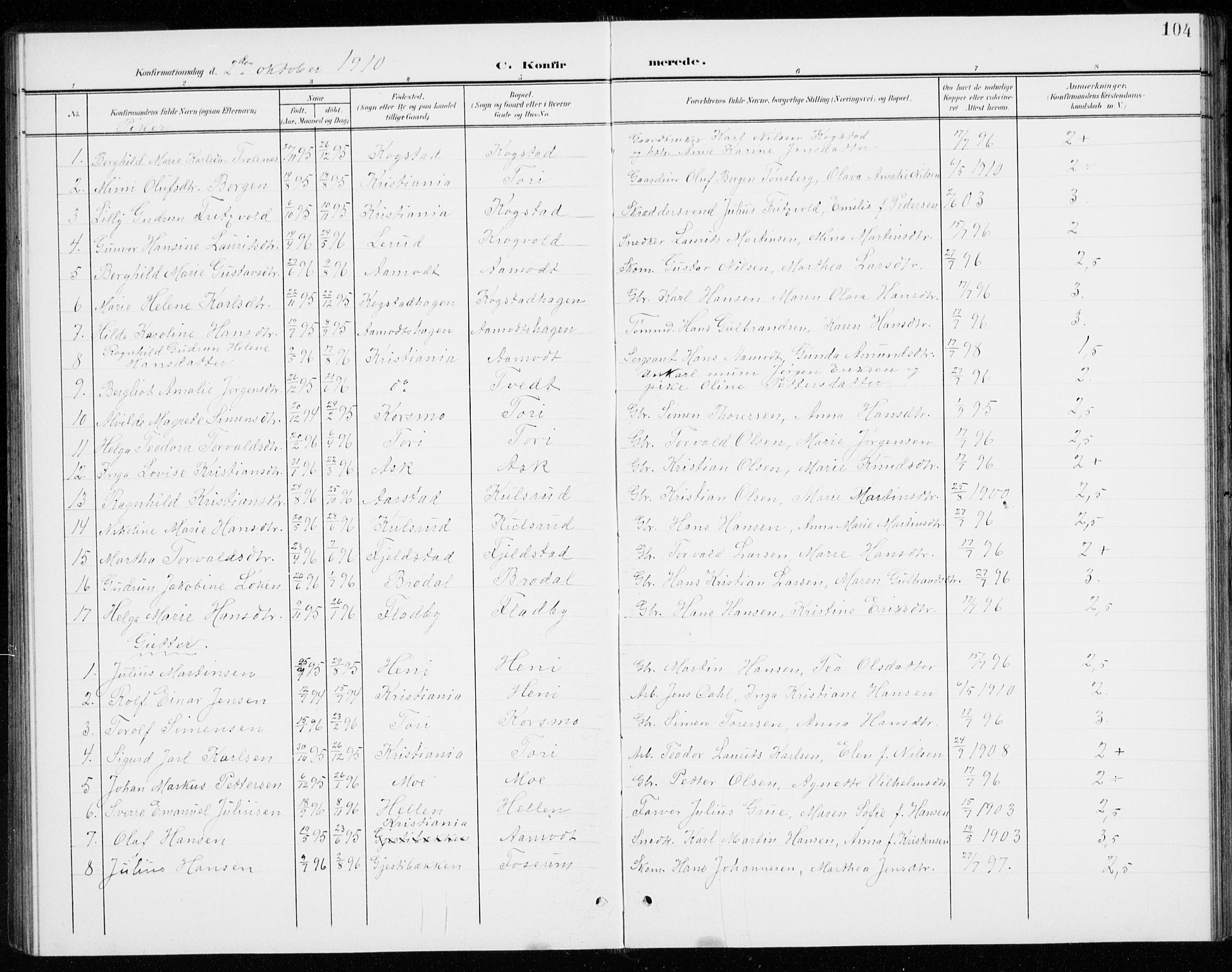 Gjerdrum prestekontor Kirkebøker, AV/SAO-A-10412b/G/Gb/L0001: Parish register (copy) no. II 1, 1901-1944, p. 104