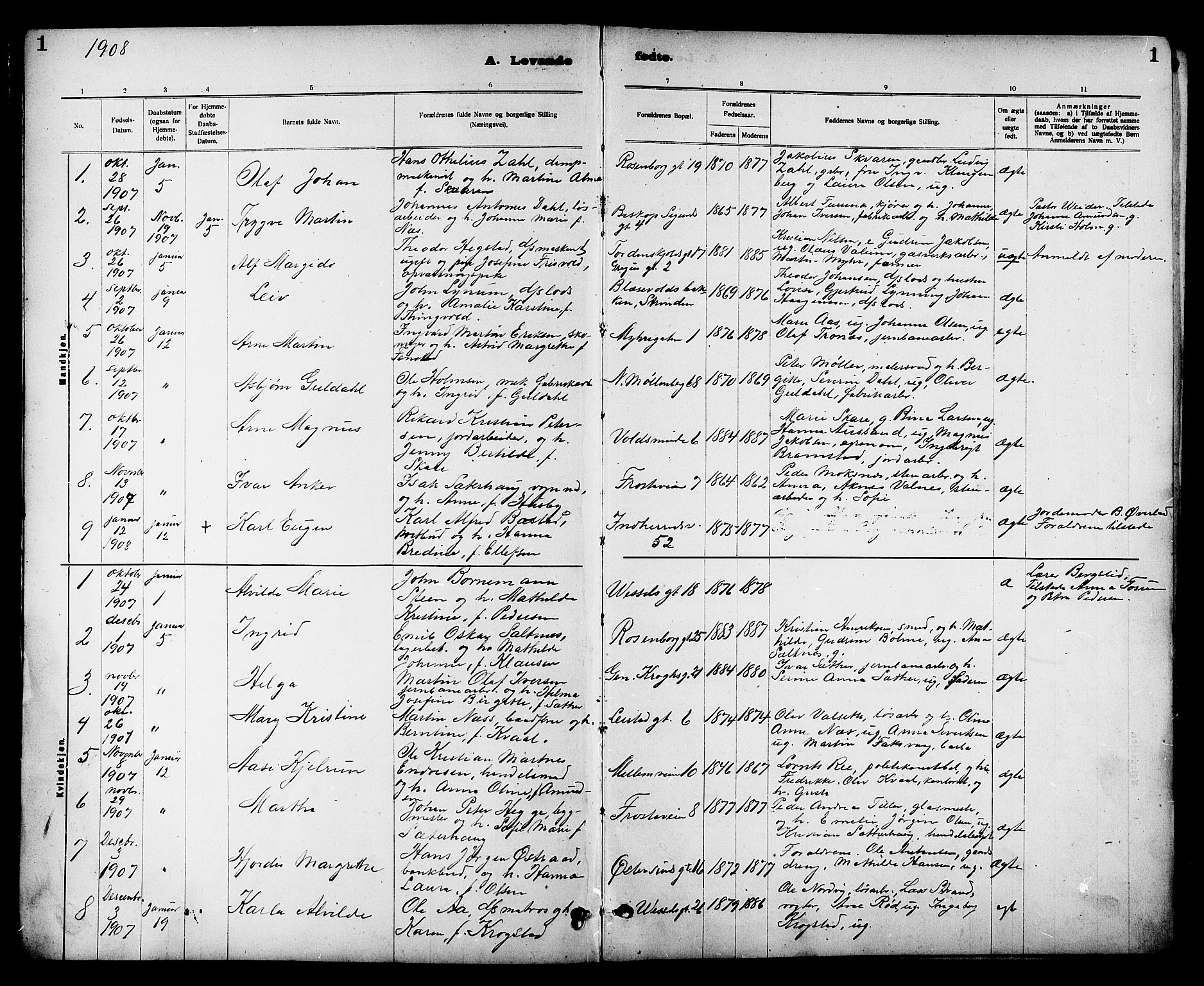 Ministerialprotokoller, klokkerbøker og fødselsregistre - Sør-Trøndelag, SAT/A-1456/605/L0254: Parish register (copy) no. 605C01, 1908-1916, p. 1