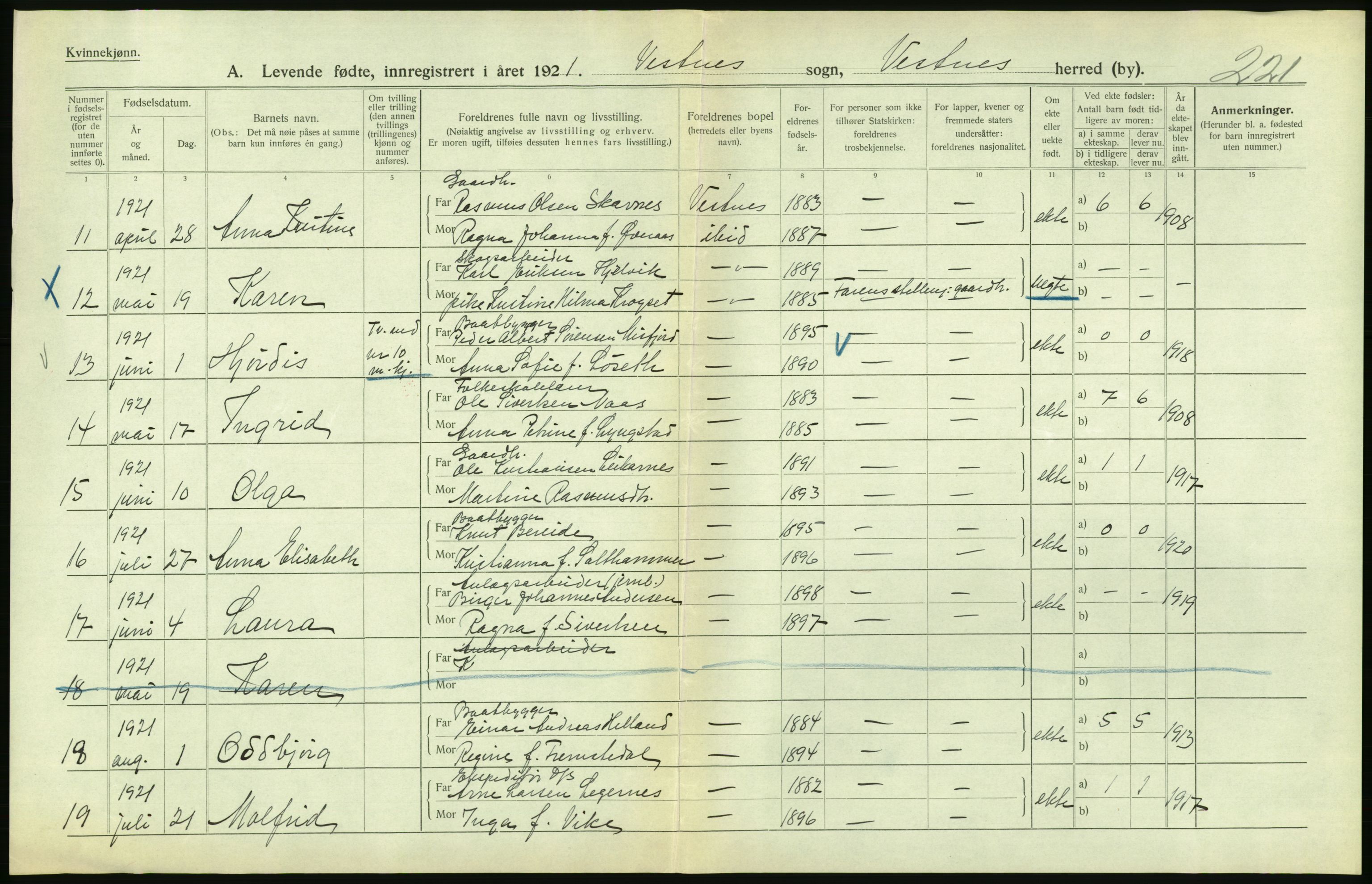 Statistisk sentralbyrå, Sosiodemografiske emner, Befolkning, AV/RA-S-2228/D/Df/Dfc/Dfca/L0040: Møre fylke: Levendefødte menn og kvinner. Bygder., 1921, p. 436