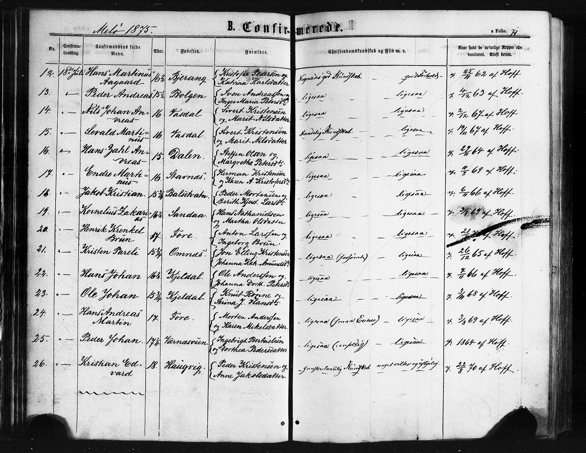 Ministerialprotokoller, klokkerbøker og fødselsregistre - Nordland, SAT/A-1459/841/L0607: Parish register (official) no. 841A11 /2, 1863-1877, p. 71