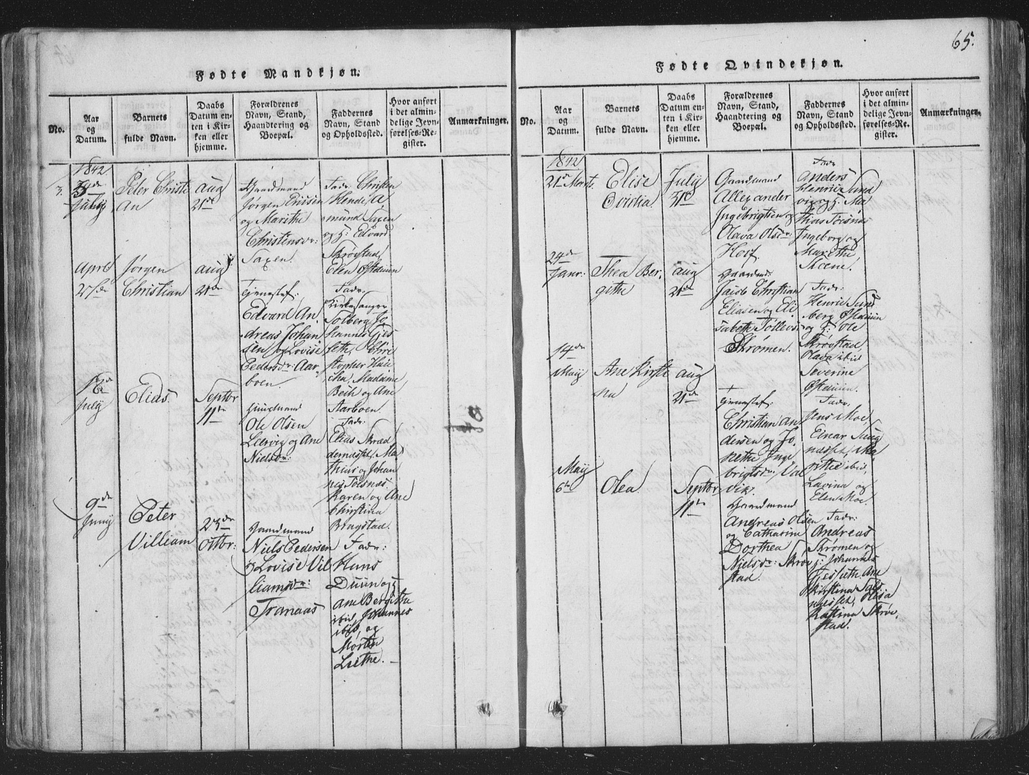 Ministerialprotokoller, klokkerbøker og fødselsregistre - Nord-Trøndelag, SAT/A-1458/773/L0613: Parish register (official) no. 773A04, 1815-1845, p. 65