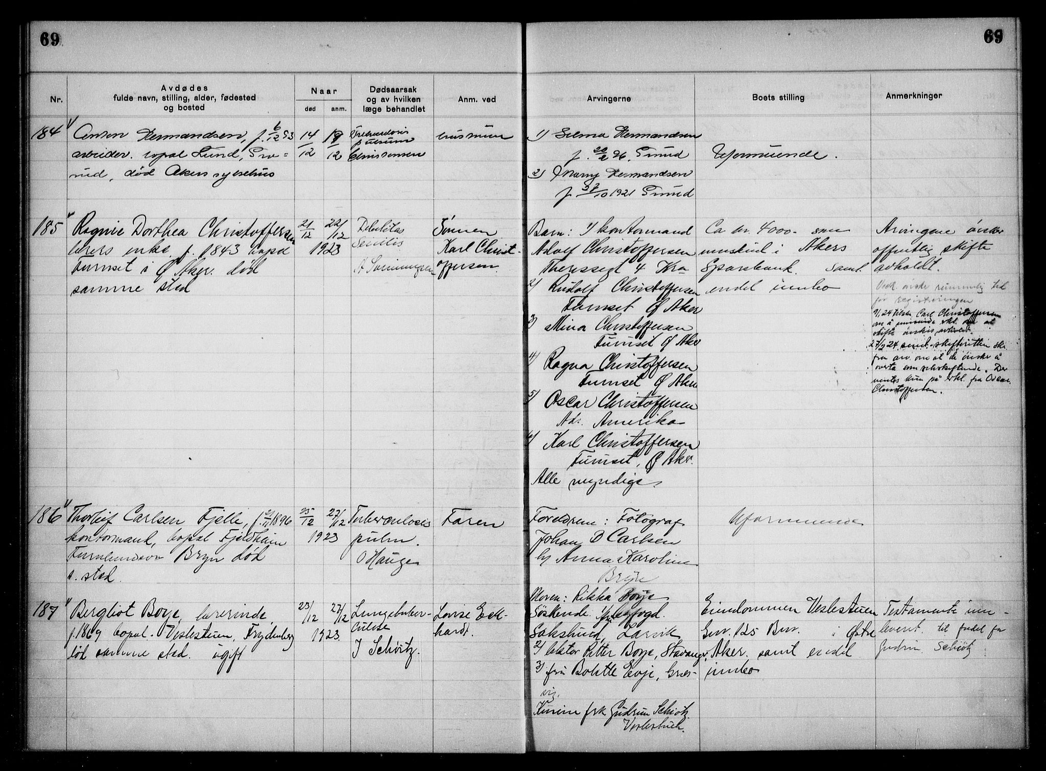 Aker kriminaldommer, skifte- og auksjonsforvalterembete, SAO/A-10452/H/Hb/Hba/Hbac/L0001: Dødsfallsprotokoll for Østre Aker, 1922-1927, p. 69