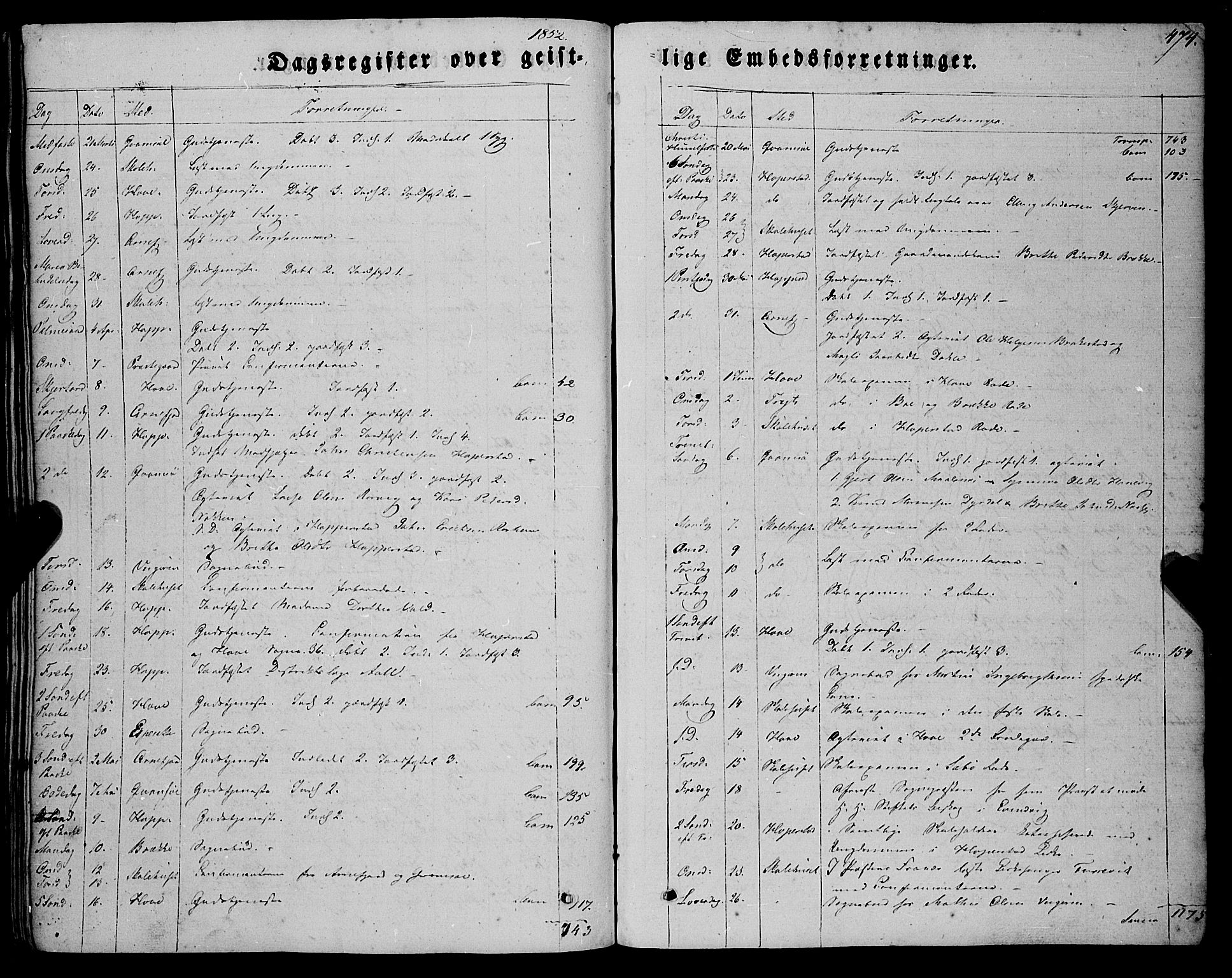 Vik sokneprestembete, SAB/A-81501: Parish register (official) no. A 8, 1846-1865, p. 474