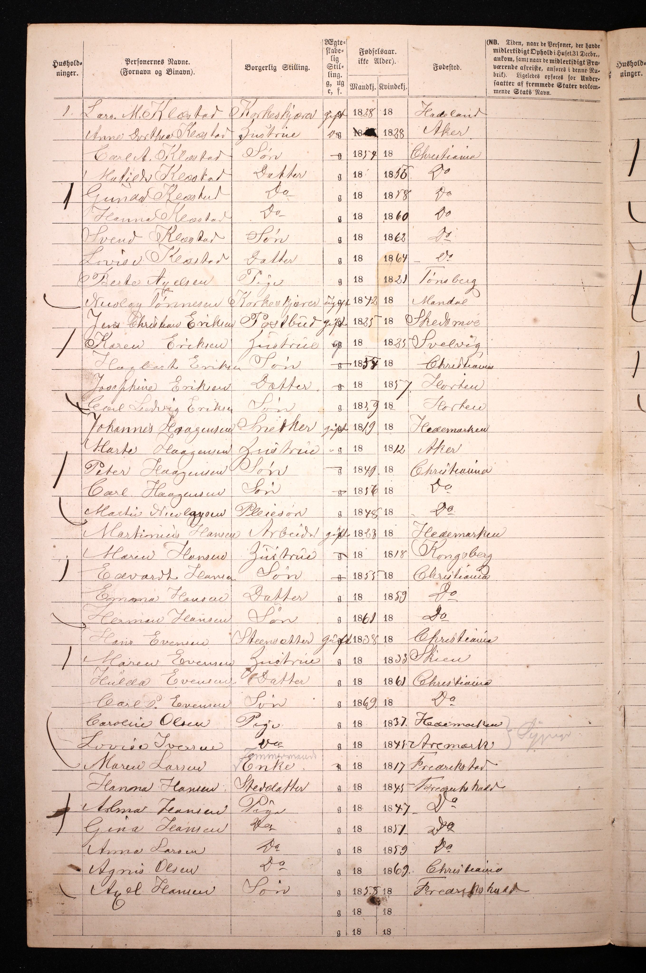 RA, 1870 census for 0301 Kristiania, 1870, p. 3625