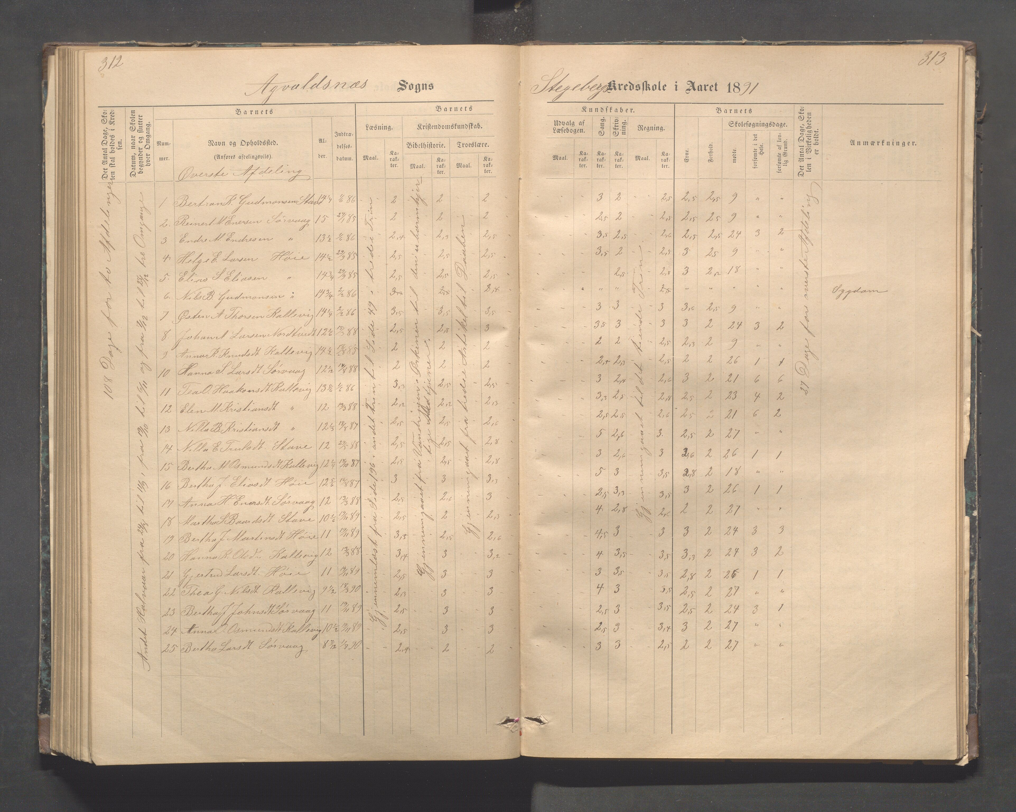 Avaldsnes kommune - Stegaberg skole, IKAR/K-101715/H/L0001: Skoleprotokoll - Førre, Stegeberg, 1878-1905, p. 312-313