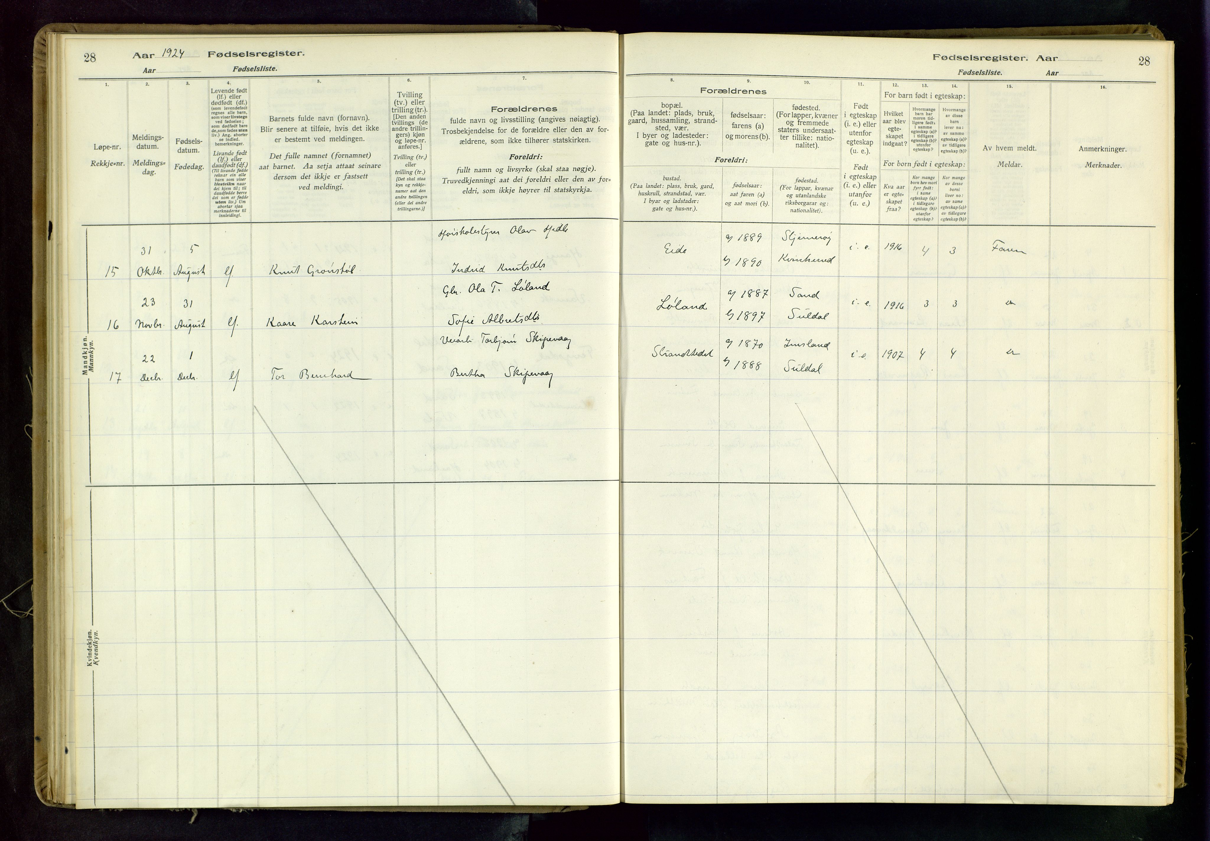 Suldal sokneprestkontor, SAST/A-101845/03/A/L0001: Birth register no. 1, 1916-1982, p. 28
