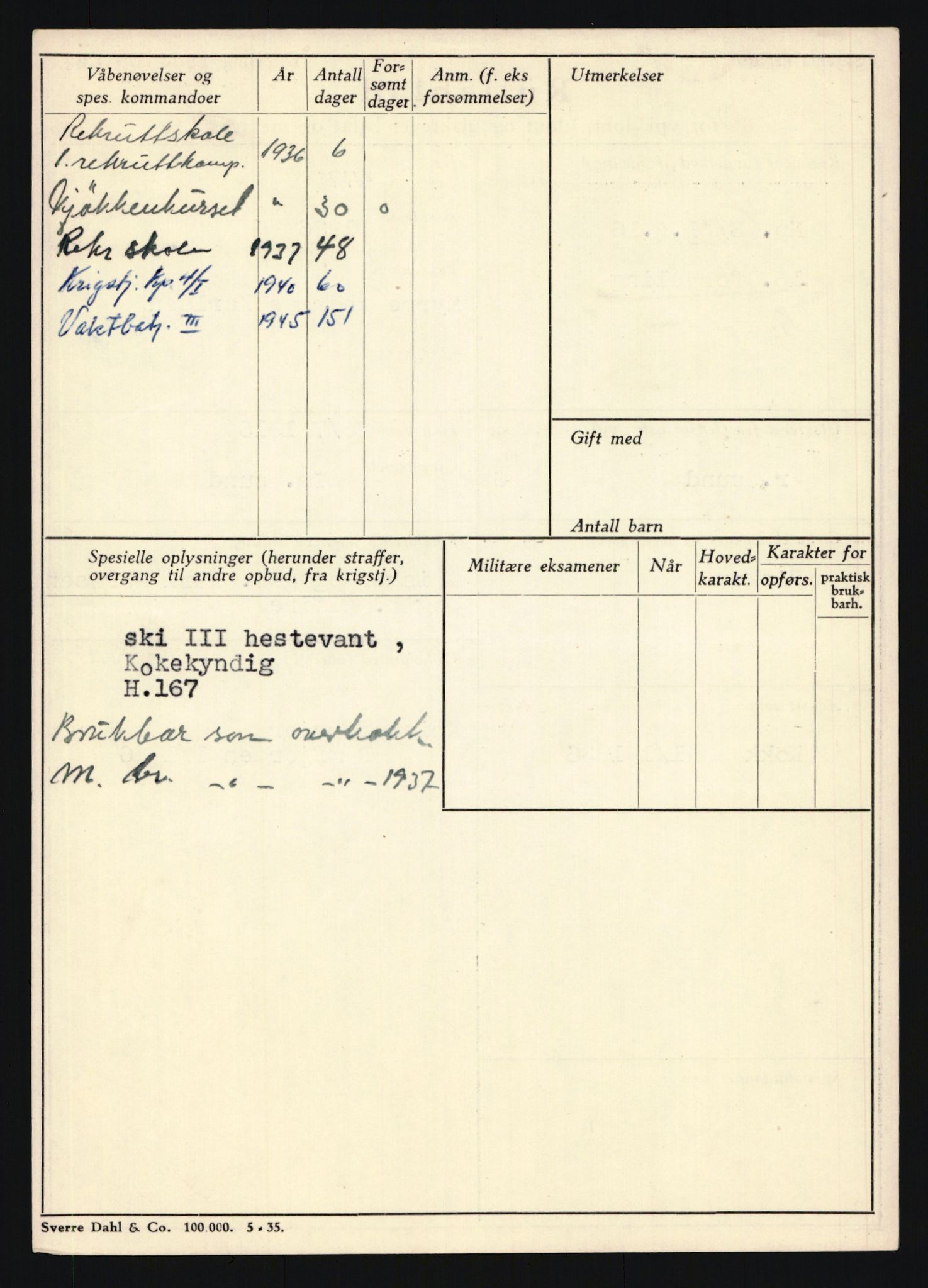 Forsvaret, Troms infanteriregiment nr. 16, AV/RA-RAFA-3146/P/Pa/L0020: Rulleblad for regimentets menige mannskaper, årsklasse 1936, 1936, p. 694