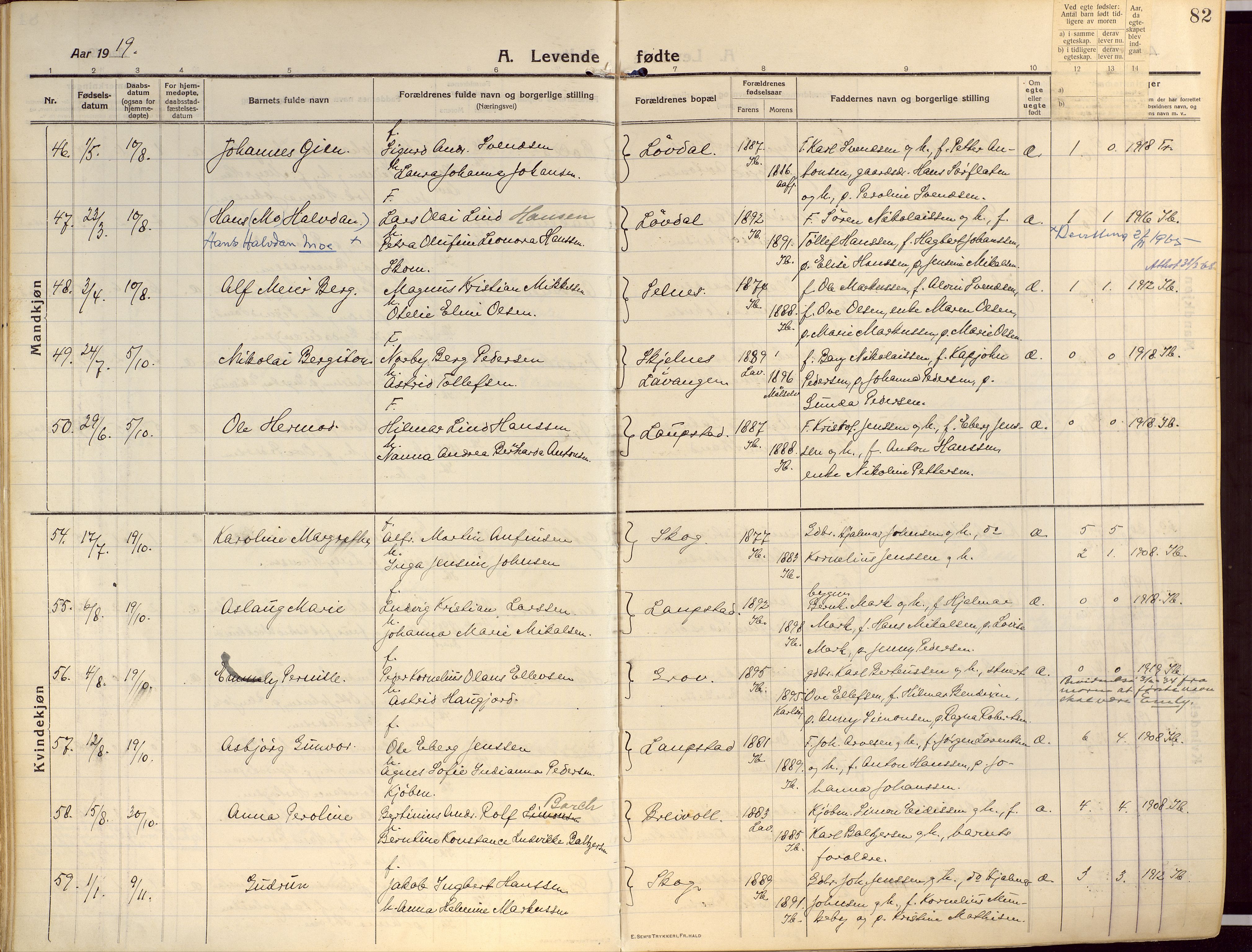 Ibestad sokneprestembete, SATØ/S-0077/H/Ha/Haa/L0018kirke: Parish register (official) no. 18, 1915-1929, p. 82