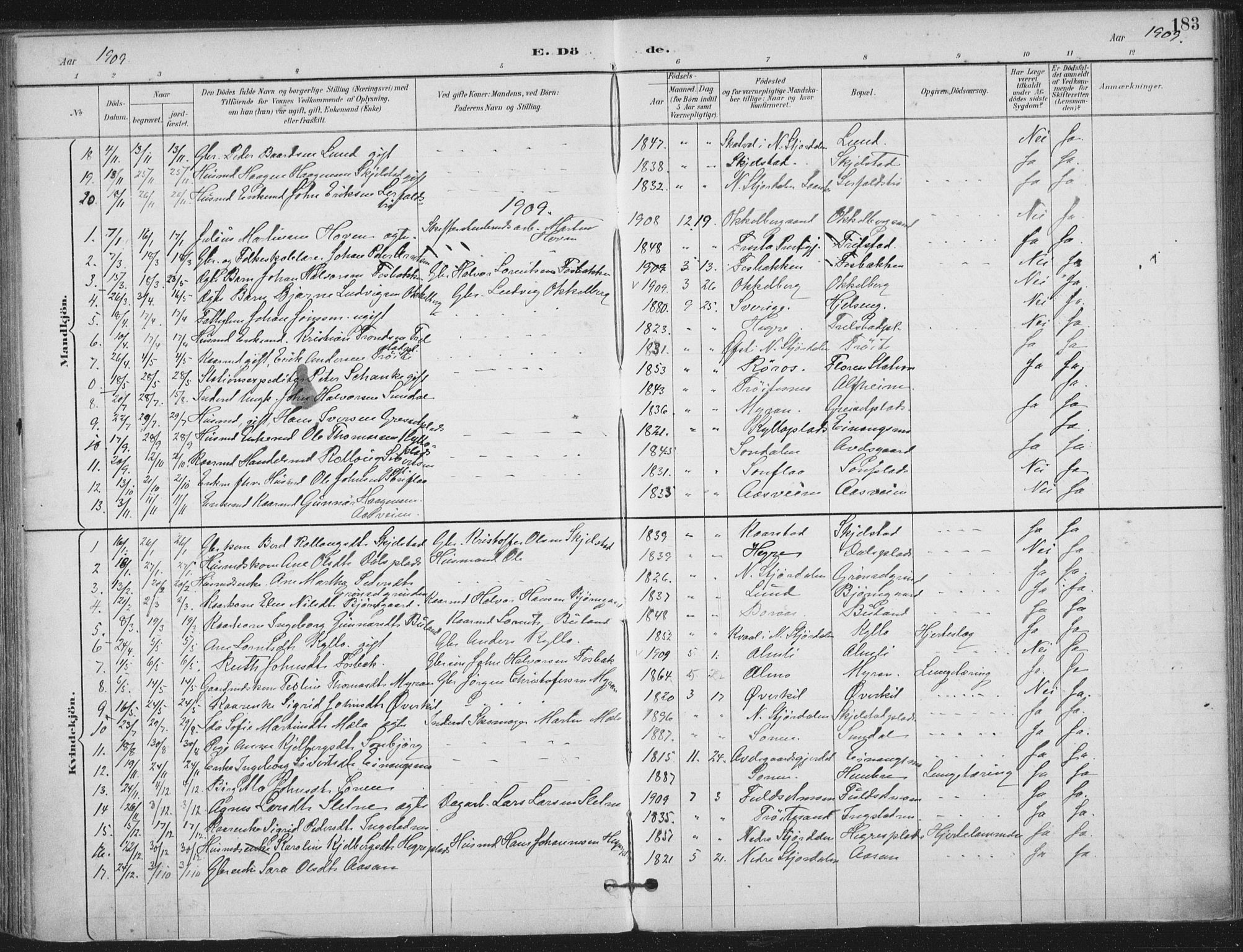 Ministerialprotokoller, klokkerbøker og fødselsregistre - Nord-Trøndelag, SAT/A-1458/703/L0031: Parish register (official) no. 703A04, 1893-1914, p. 183