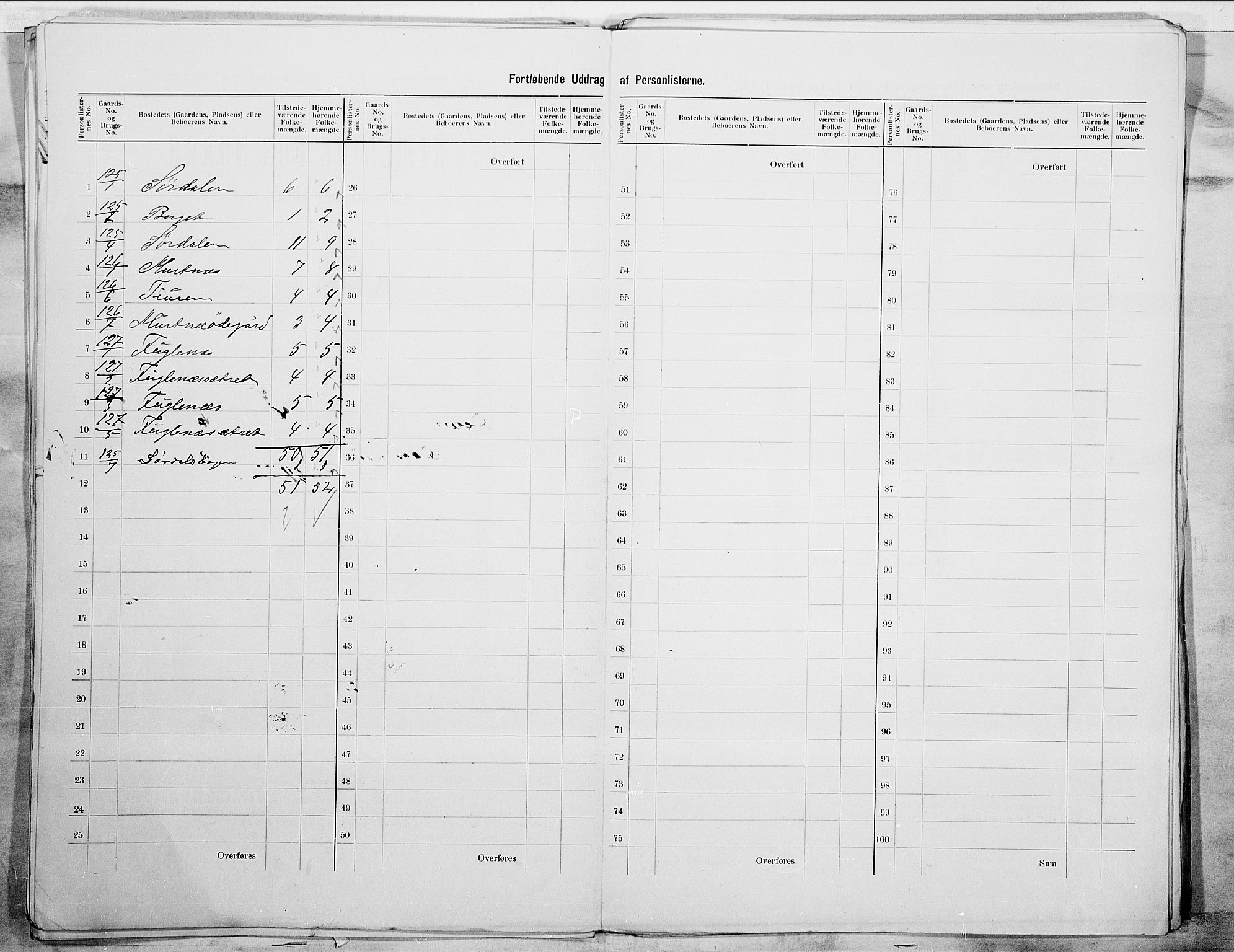 SAO, 1900 census for Rakkestad, 1900, p. 17