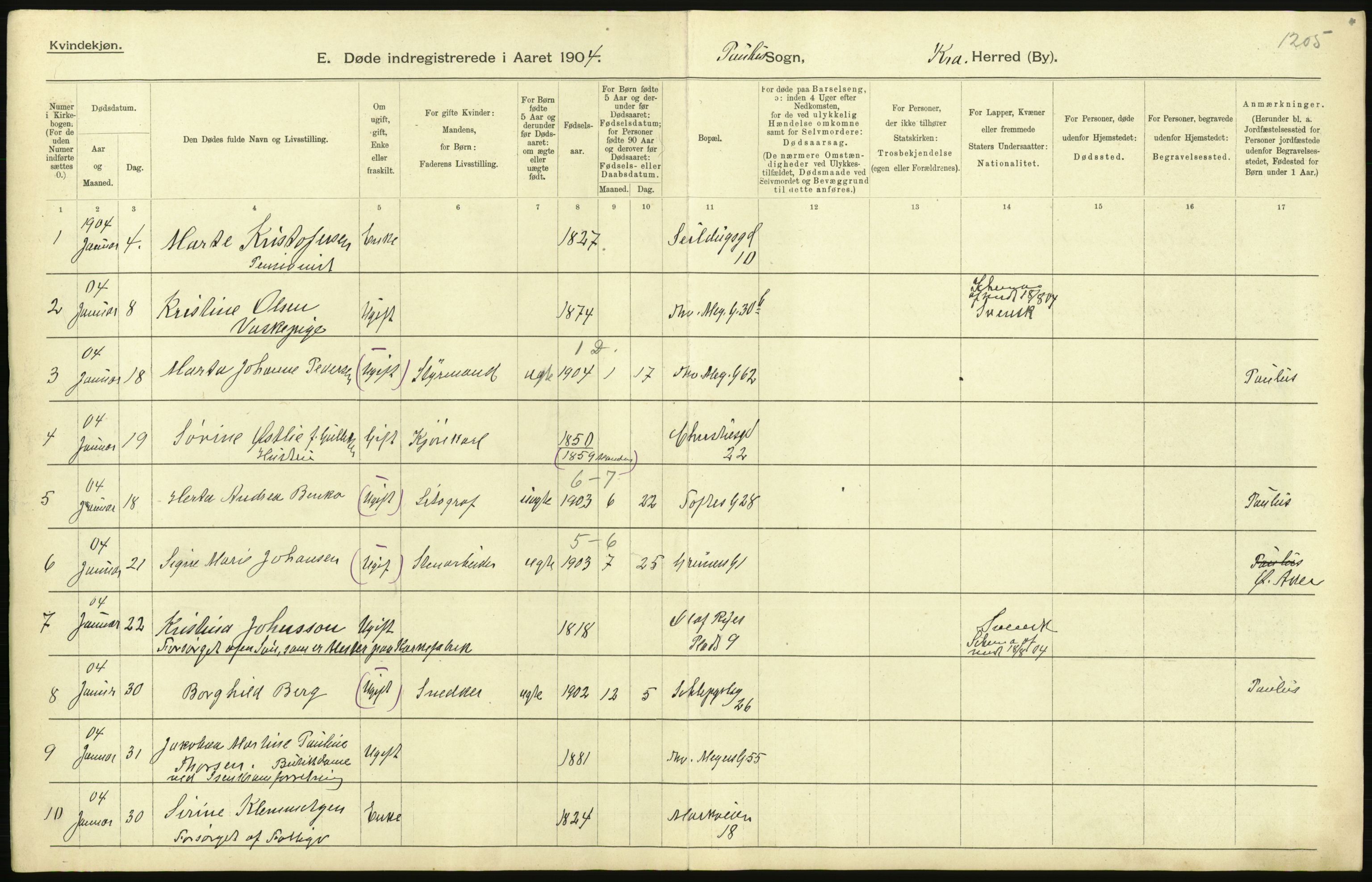 Statistisk sentralbyrå, Sosiodemografiske emner, Befolkning, AV/RA-S-2228/D/Df/Dfa/Dfab/L0004: Kristiania: Gifte, døde, 1904, p. 353