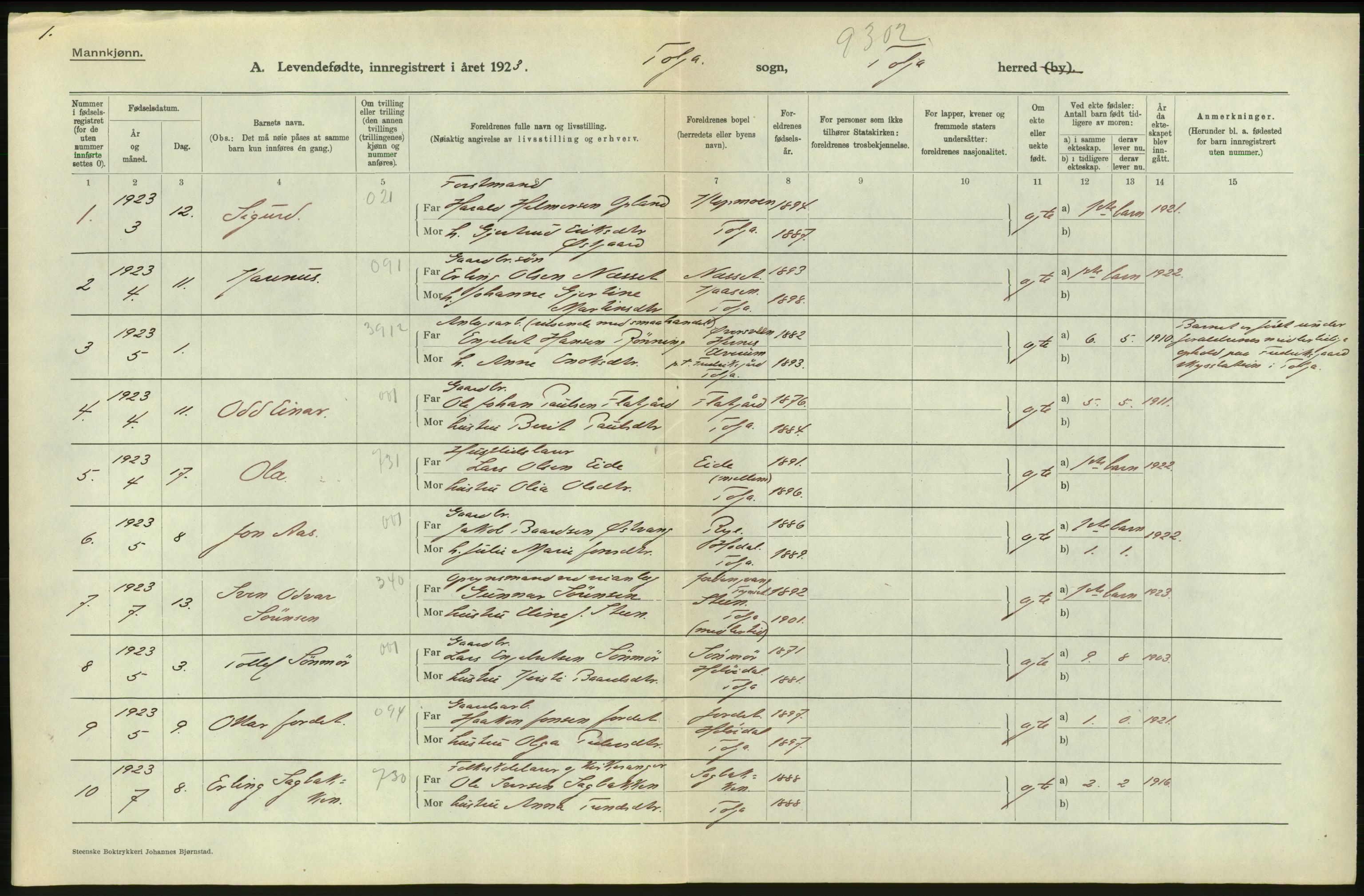 Statistisk sentralbyrå, Sosiodemografiske emner, Befolkning, RA/S-2228/D/Df/Dfc/Dfcc/L0011: Hedmark fylke: Levendefødte menn og kvinner. Bygder og byer., 1923, p. 108