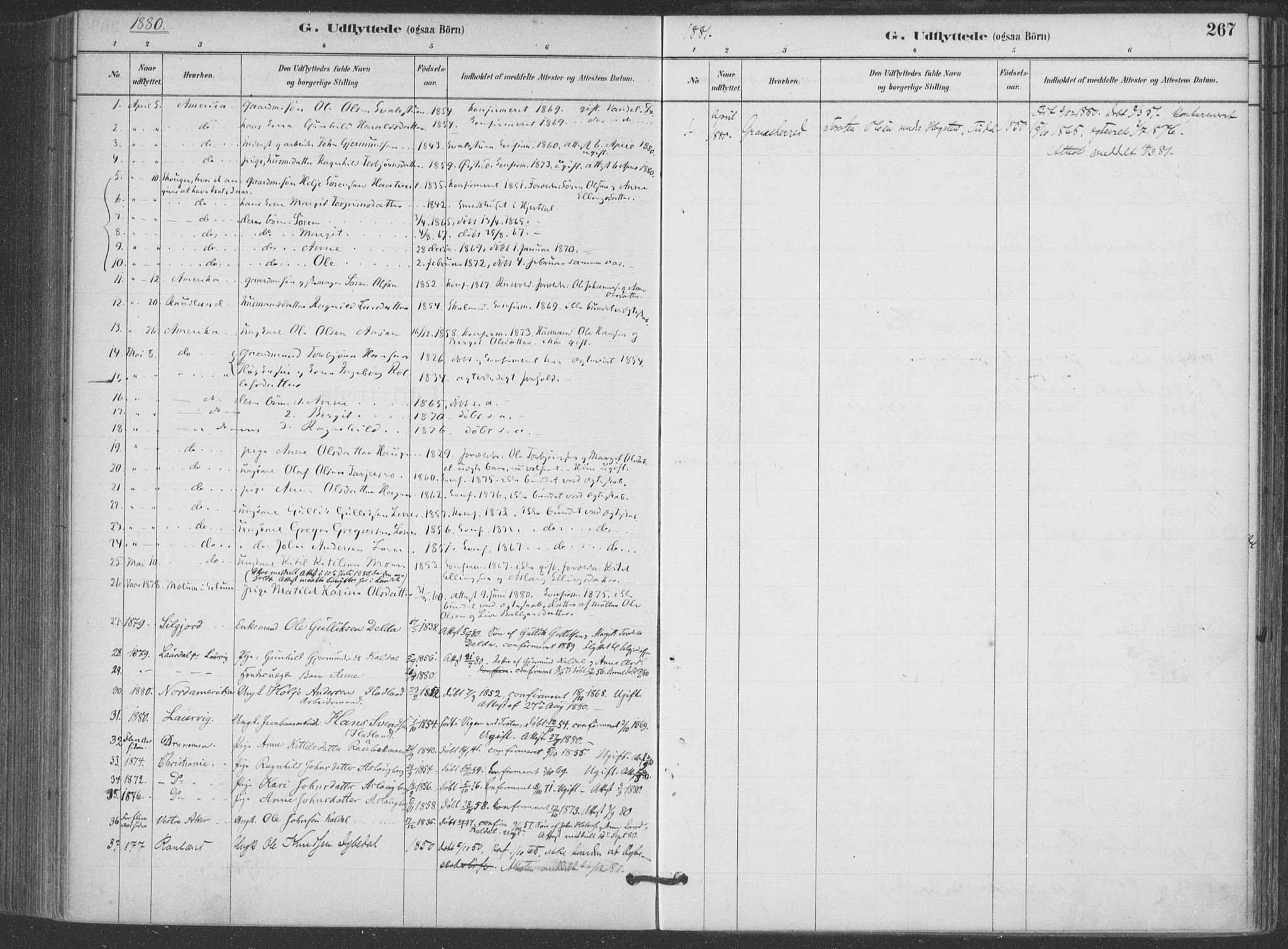 Hjartdal kirkebøker, SAKO/A-270/F/Fa/L0010: Parish register (official) no. I 10, 1880-1929, p. 267
