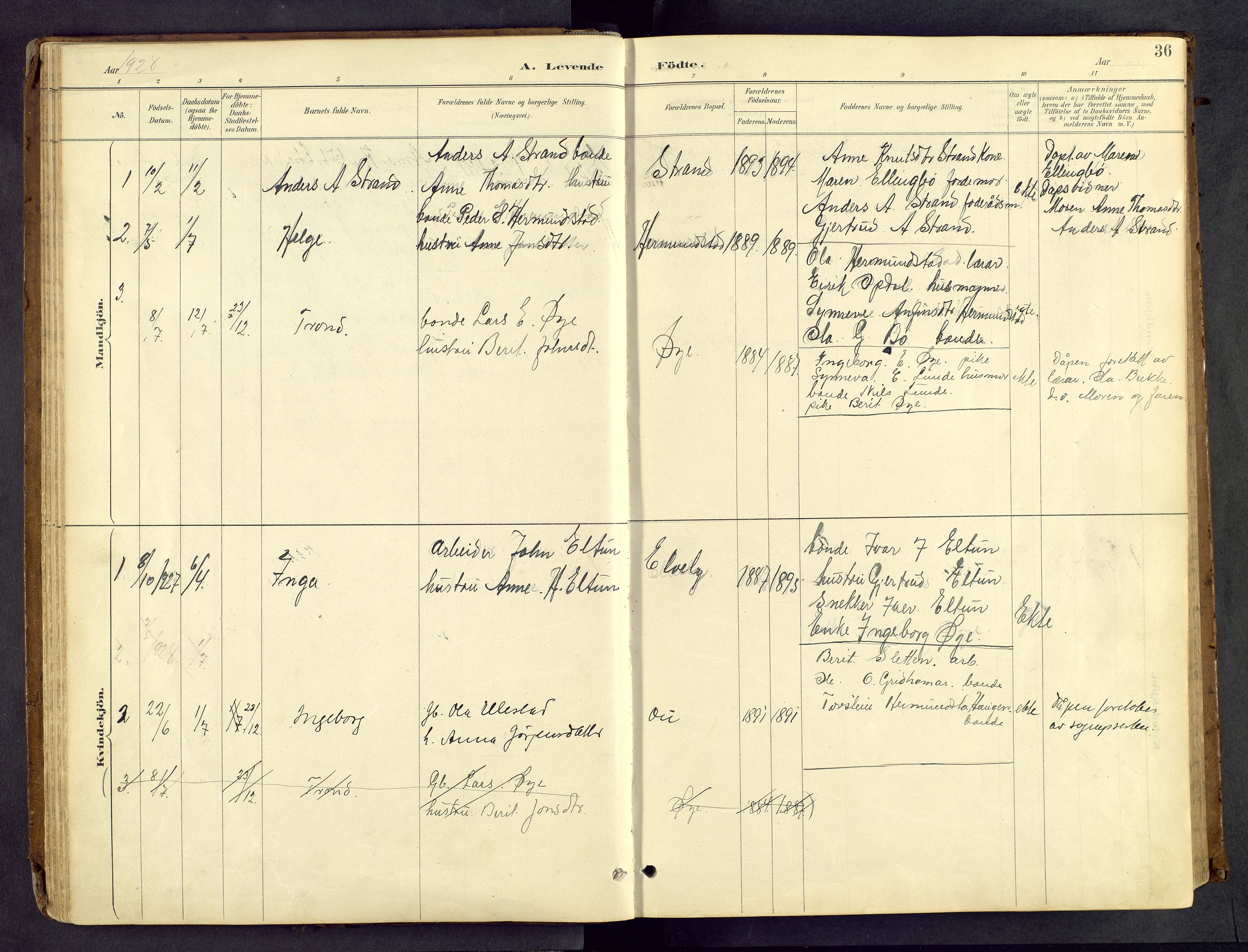 Vang prestekontor, Valdres, SAH/PREST-140/H/Hb/L0005: Parish register (copy) no. 5, 1889-1945, p. 36