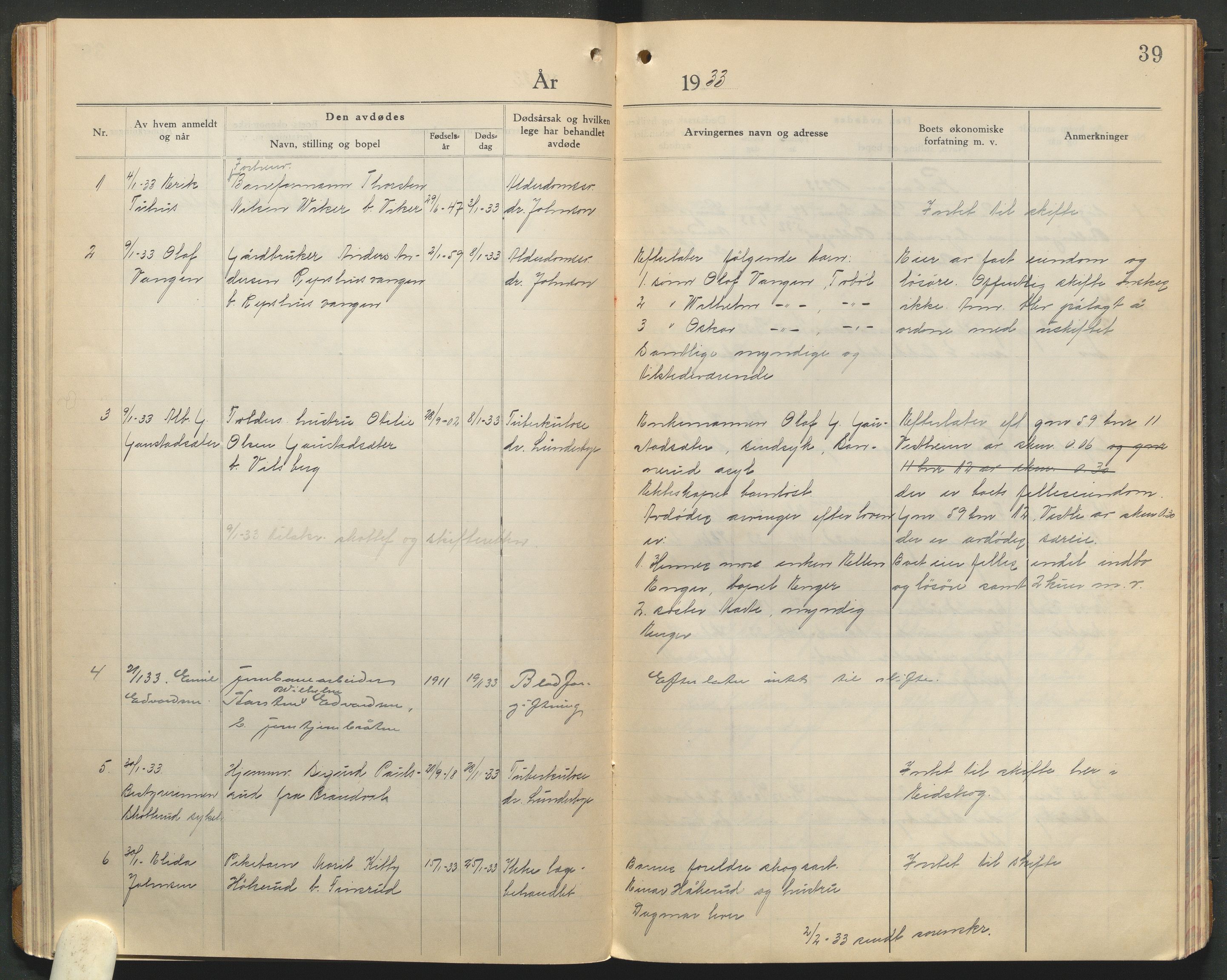 Eidskog lensmannskontor, AV/SAH-LHE-009/H/Ha/Haa/L0001/0003: Dødsfallsprotokoller / Dødsfallsprotokoll, 1930-1933, p. 39