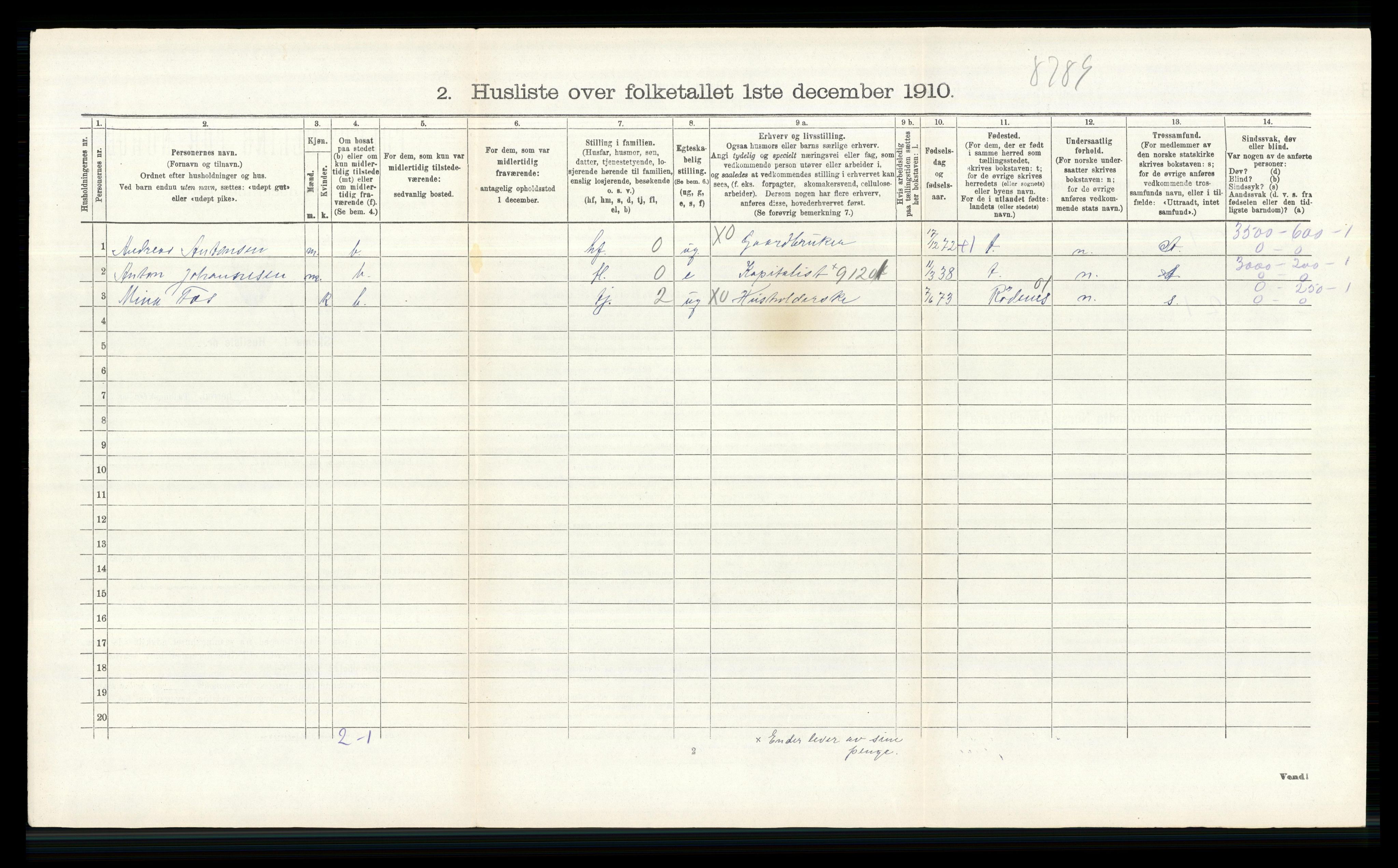 RA, 1910 census for Høland, 1910, p. 1706