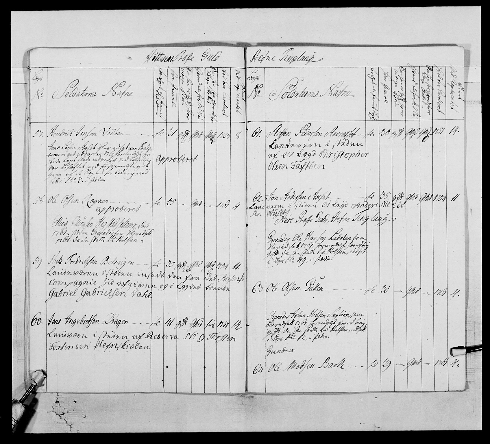 Kommanderende general (KG I) med Det norske krigsdirektorium, AV/RA-EA-5419/E/Ea/L0515: 3. Trondheimske regiment, 1756-1767, p. 474