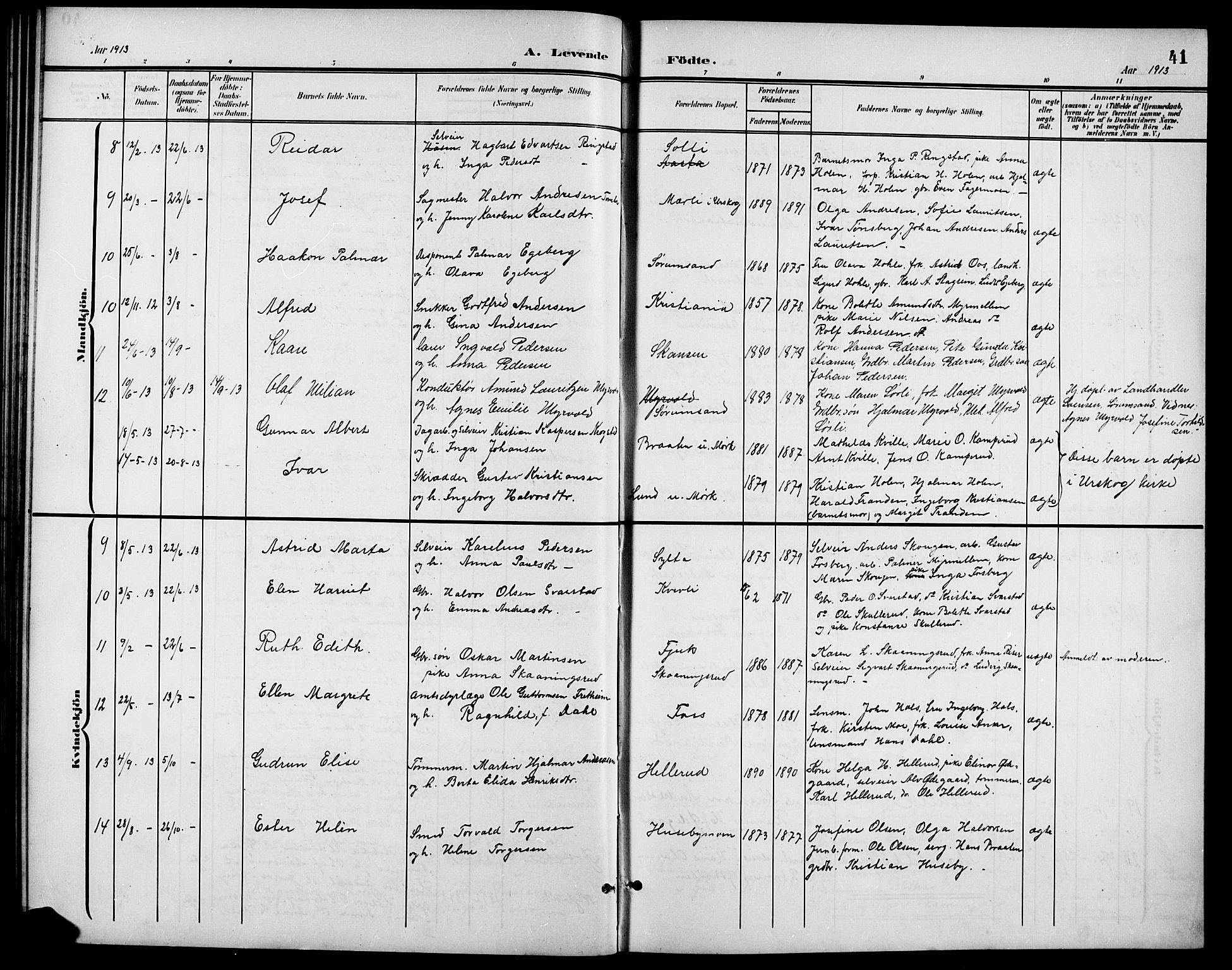 Aurskog prestekontor Kirkebøker, SAO/A-10304a/G/Gb/L0002: Parish register (copy) no. II 2, 1901-1926, p. 41