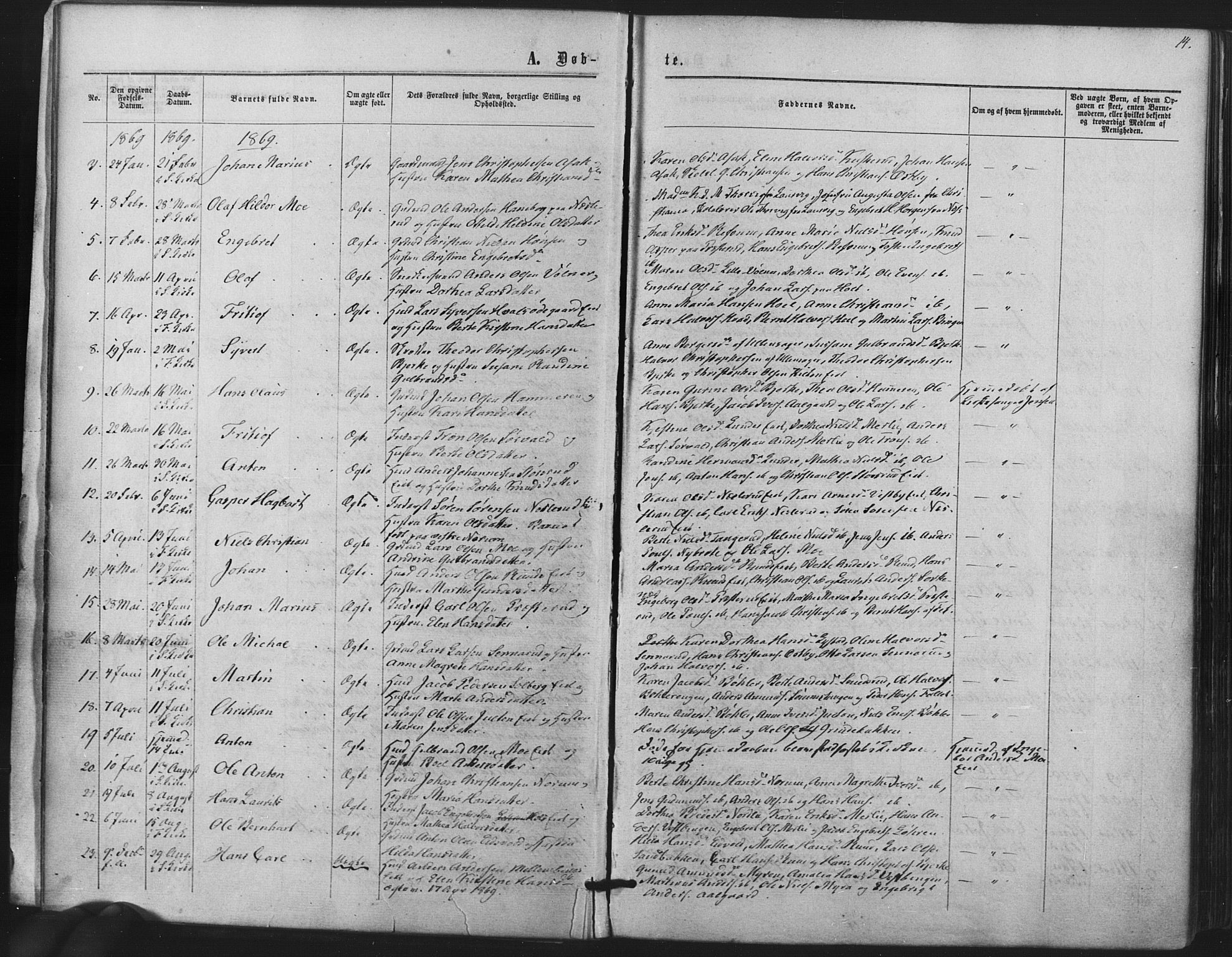 Sørum prestekontor Kirkebøker, SAO/A-10303/F/Fa/L0006: Parish register (official) no. I 6, 1864-1877, p. 14