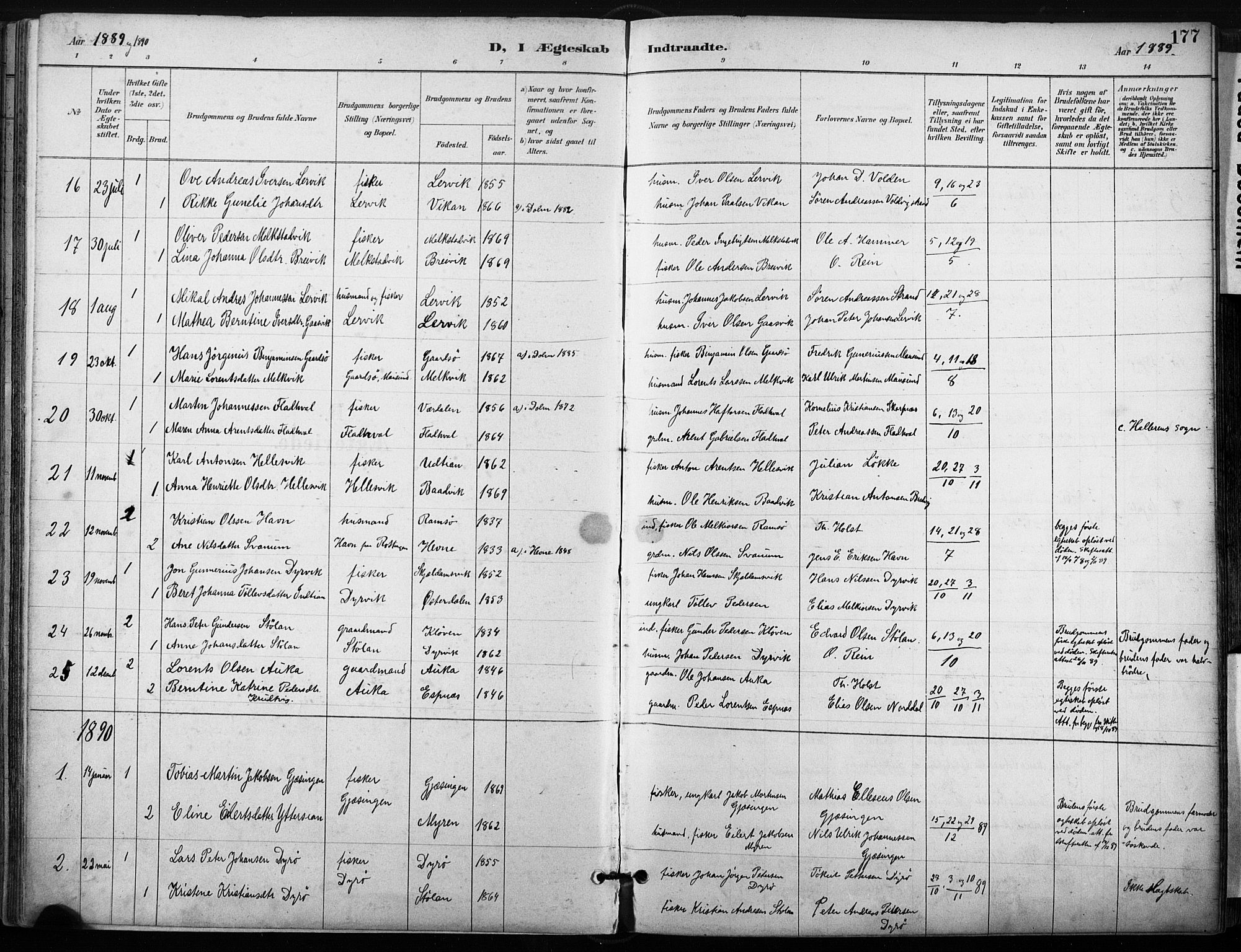 Ministerialprotokoller, klokkerbøker og fødselsregistre - Sør-Trøndelag, SAT/A-1456/640/L0579: Parish register (official) no. 640A04, 1889-1902, p. 177