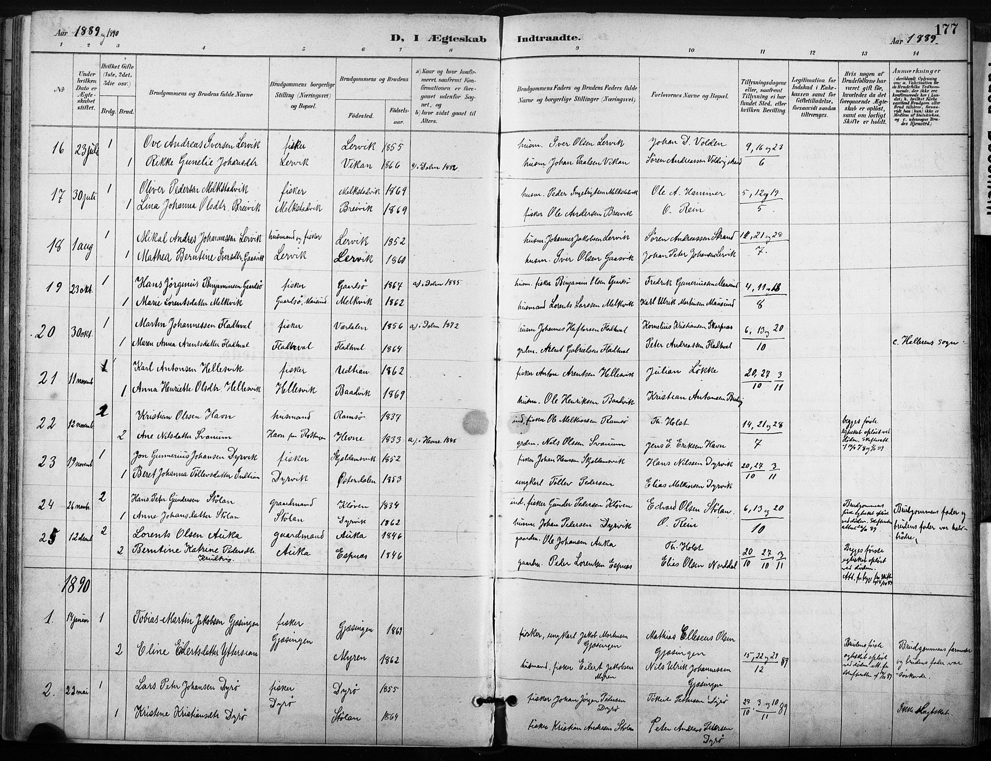 Ministerialprotokoller, klokkerbøker og fødselsregistre - Sør-Trøndelag, AV/SAT-A-1456/640/L0579: Parish register (official) no. 640A04, 1889-1902, p. 177