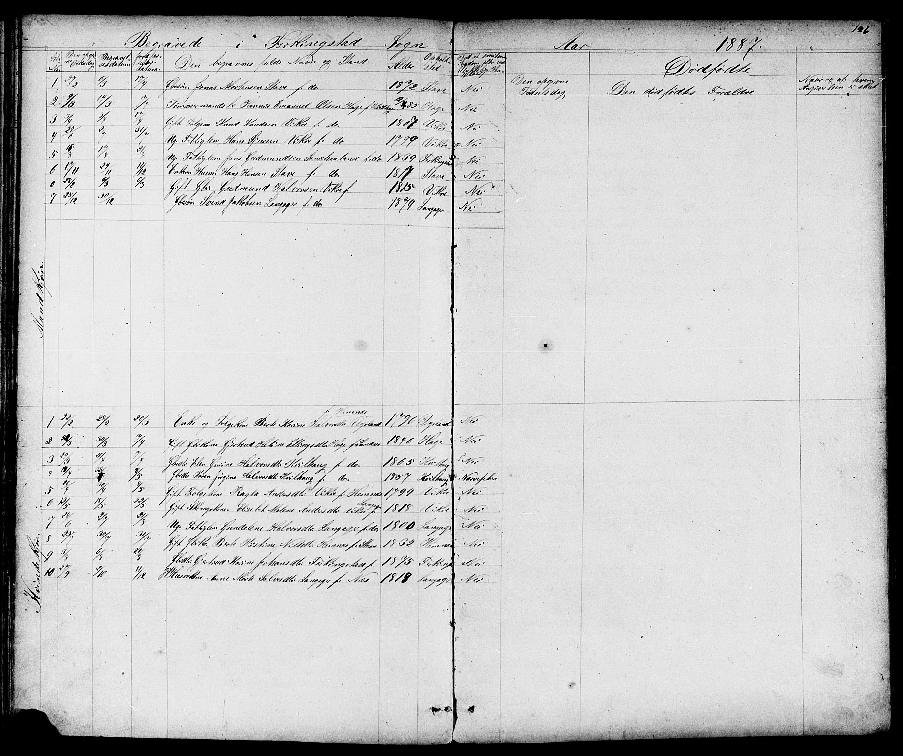 Skudenes sokneprestkontor, SAST/A -101849/H/Ha/Hab/L0006: Parish register (copy) no. B 6, 1874-1908, p. 126