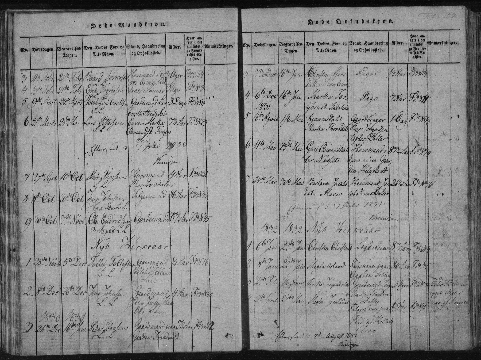 Vikedal sokneprestkontor, AV/SAST-A-101840/01/IV: Parish register (official) no. A 4, 1816-1850, p. 103