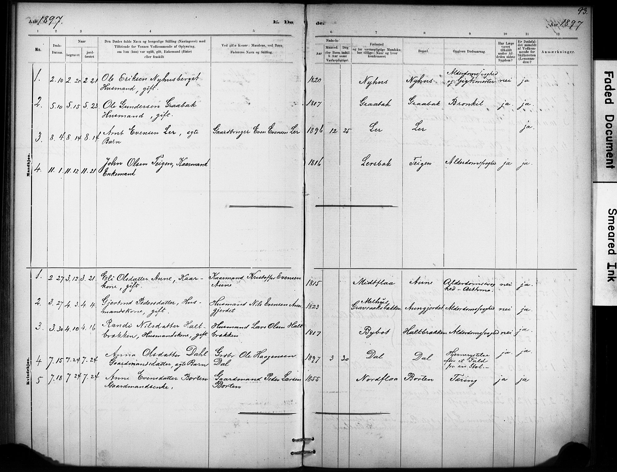 Ministerialprotokoller, klokkerbøker og fødselsregistre - Sør-Trøndelag, AV/SAT-A-1456/693/L1119: Parish register (official) no. 693A01, 1887-1905, p. 93