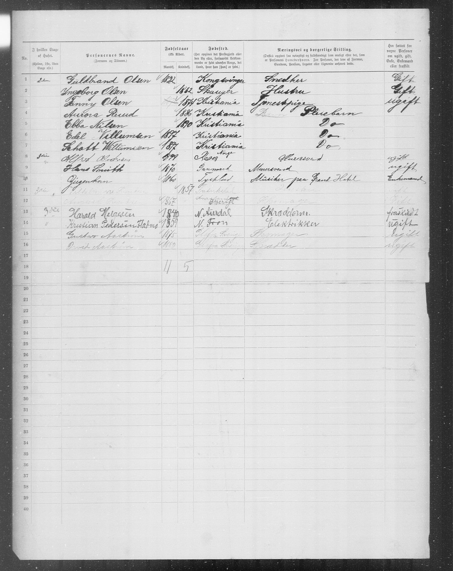 OBA, Municipal Census 1899 for Kristiania, 1899, p. 7552