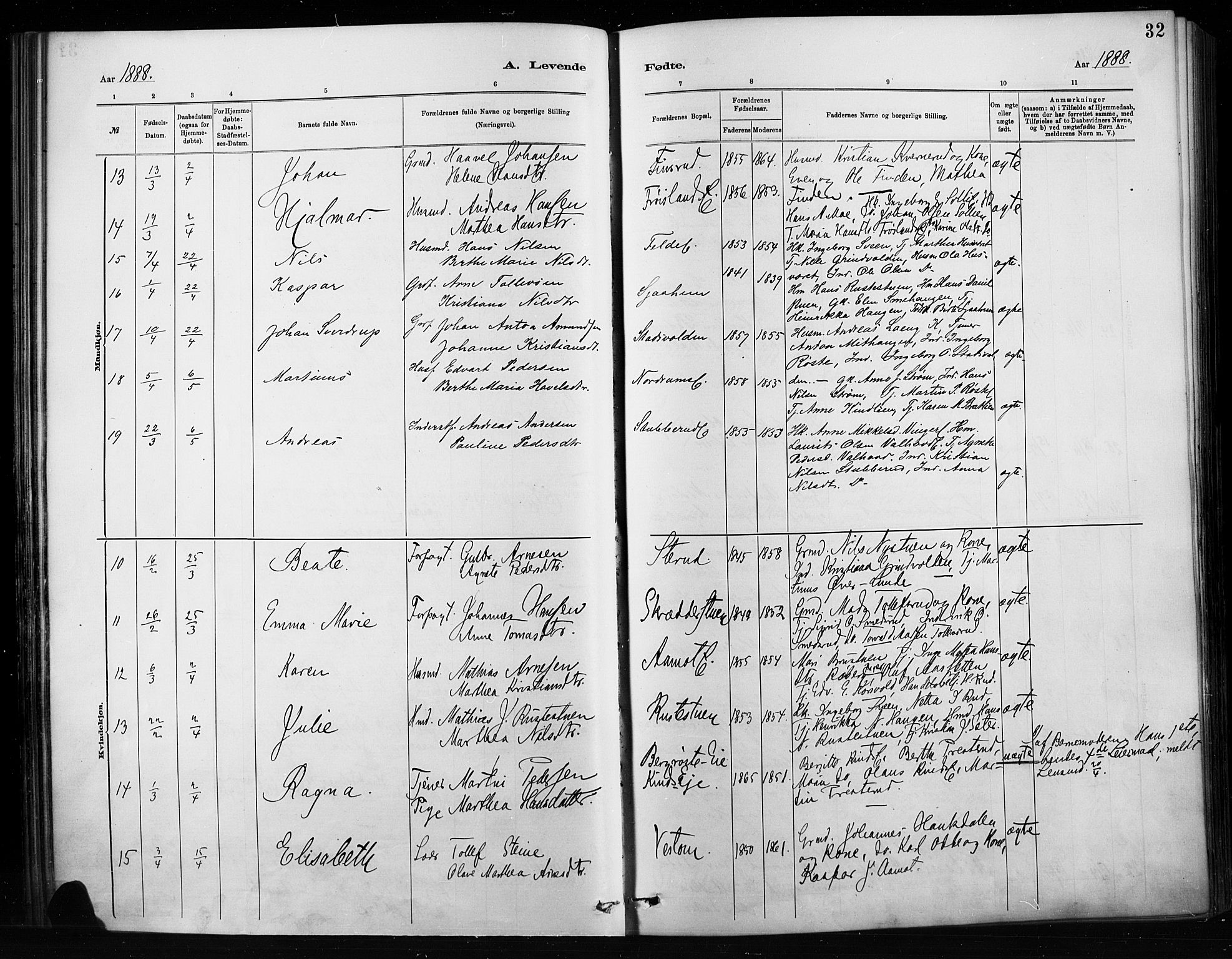 Nordre Land prestekontor, SAH/PREST-124/H/Ha/Haa/L0004: Parish register (official) no. 4, 1882-1896, p. 32