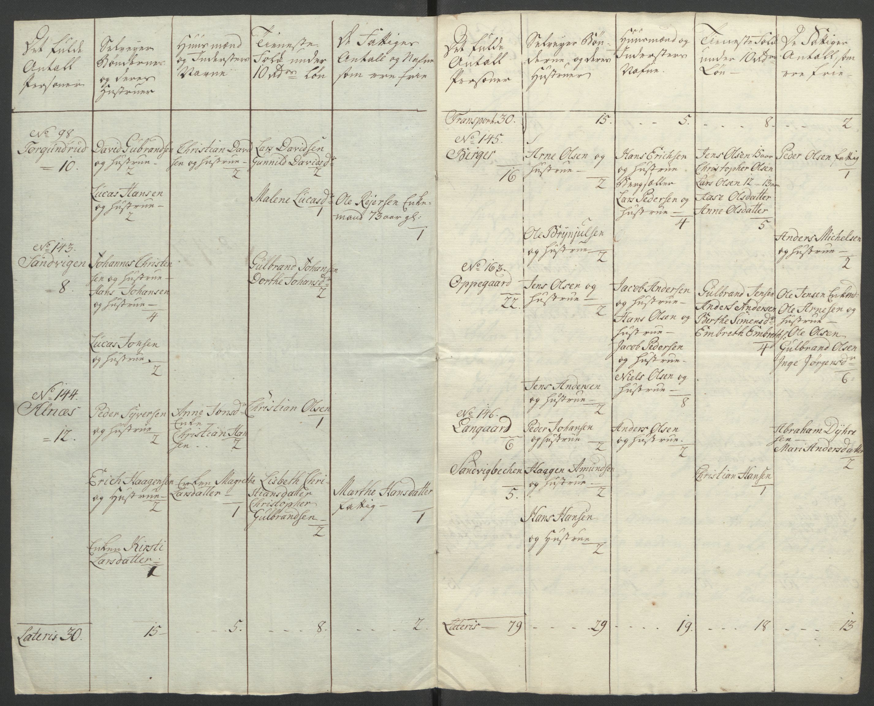 Rentekammeret inntil 1814, Reviderte regnskaper, Fogderegnskap, RA/EA-4092/R12/L0804: Ekstraskatten Øvre Romerike, 1764, p. 239