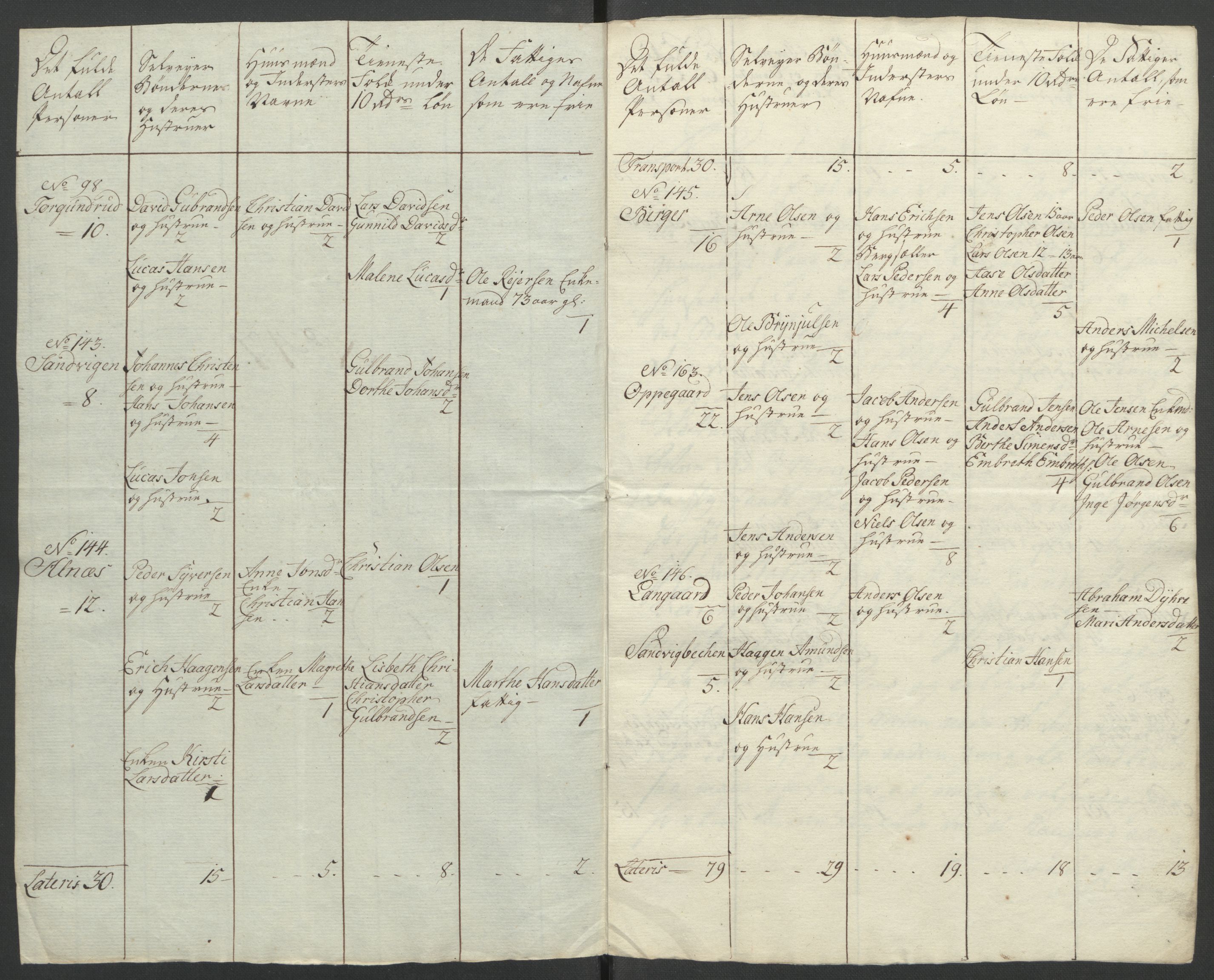 Rentekammeret inntil 1814, Reviderte regnskaper, Fogderegnskap, AV/RA-EA-4092/R12/L0804: Ekstraskatten Øvre Romerike, 1764, p. 239