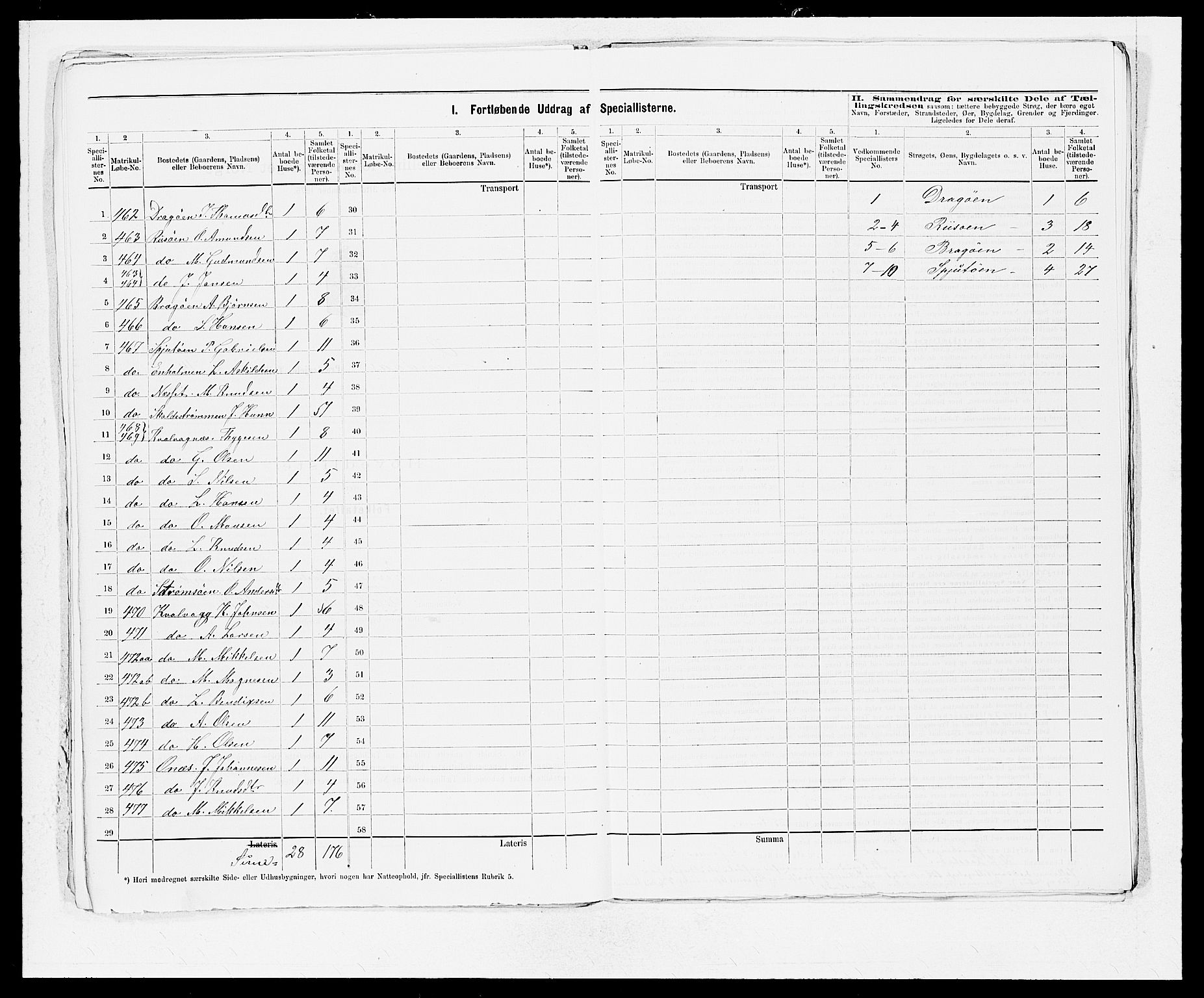 SAB, 1875 census for 1263P Lindås, 1875, p. 32