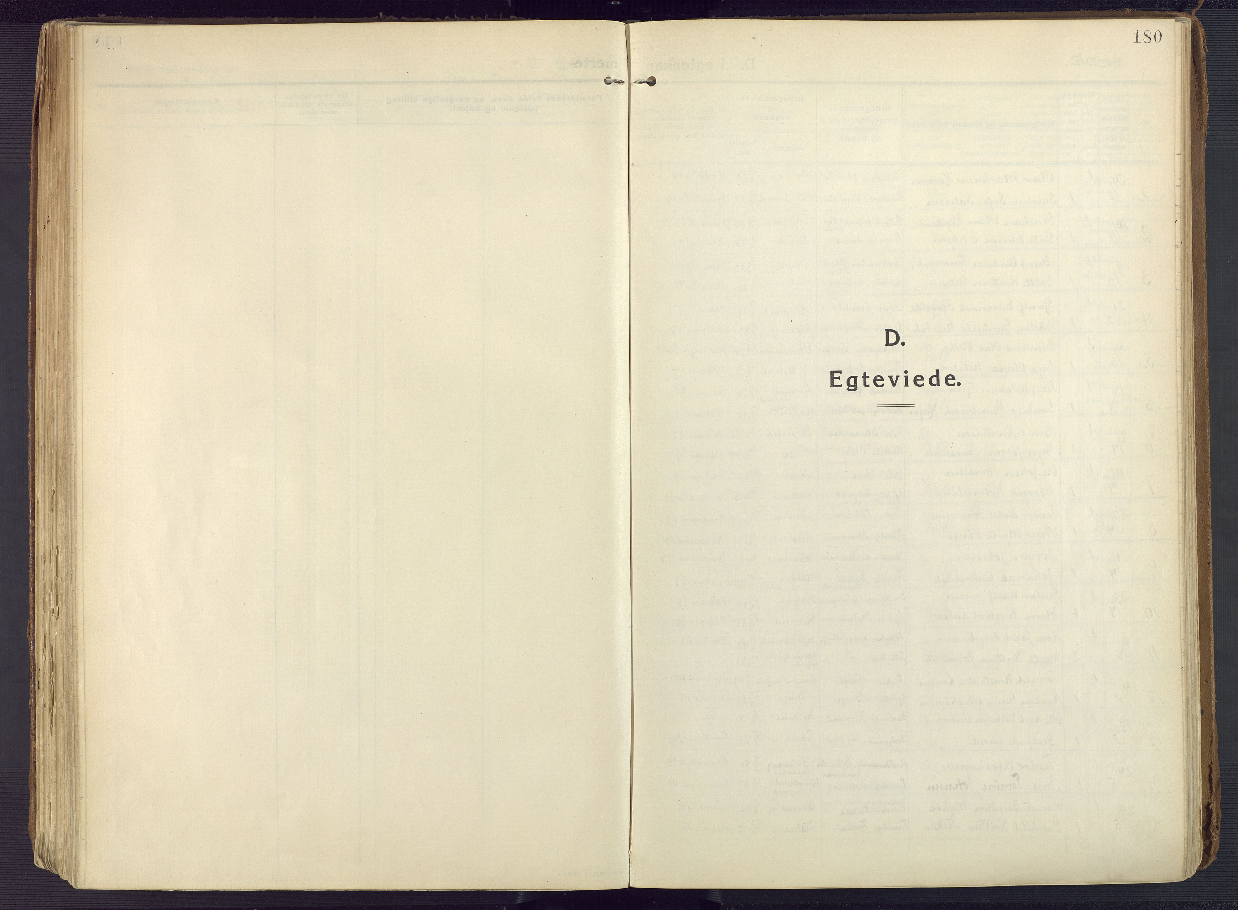 Oddernes sokneprestkontor, SAK/1111-0033/F/Fa/Faa/L0012: Parish register (official) no. A 12, 1912-1925, p. 180