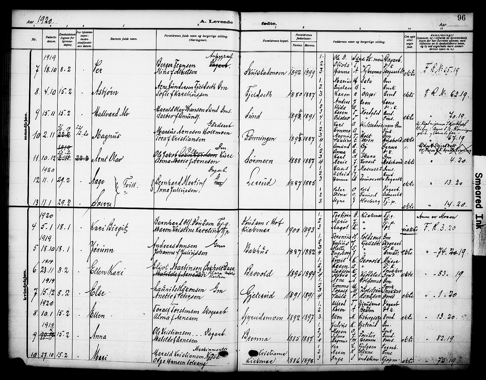 Grue prestekontor, AV/SAH-PREST-036/H/Ha/Haa/L0015: Parish register (official) no. 15, 1911-1922, p. 96