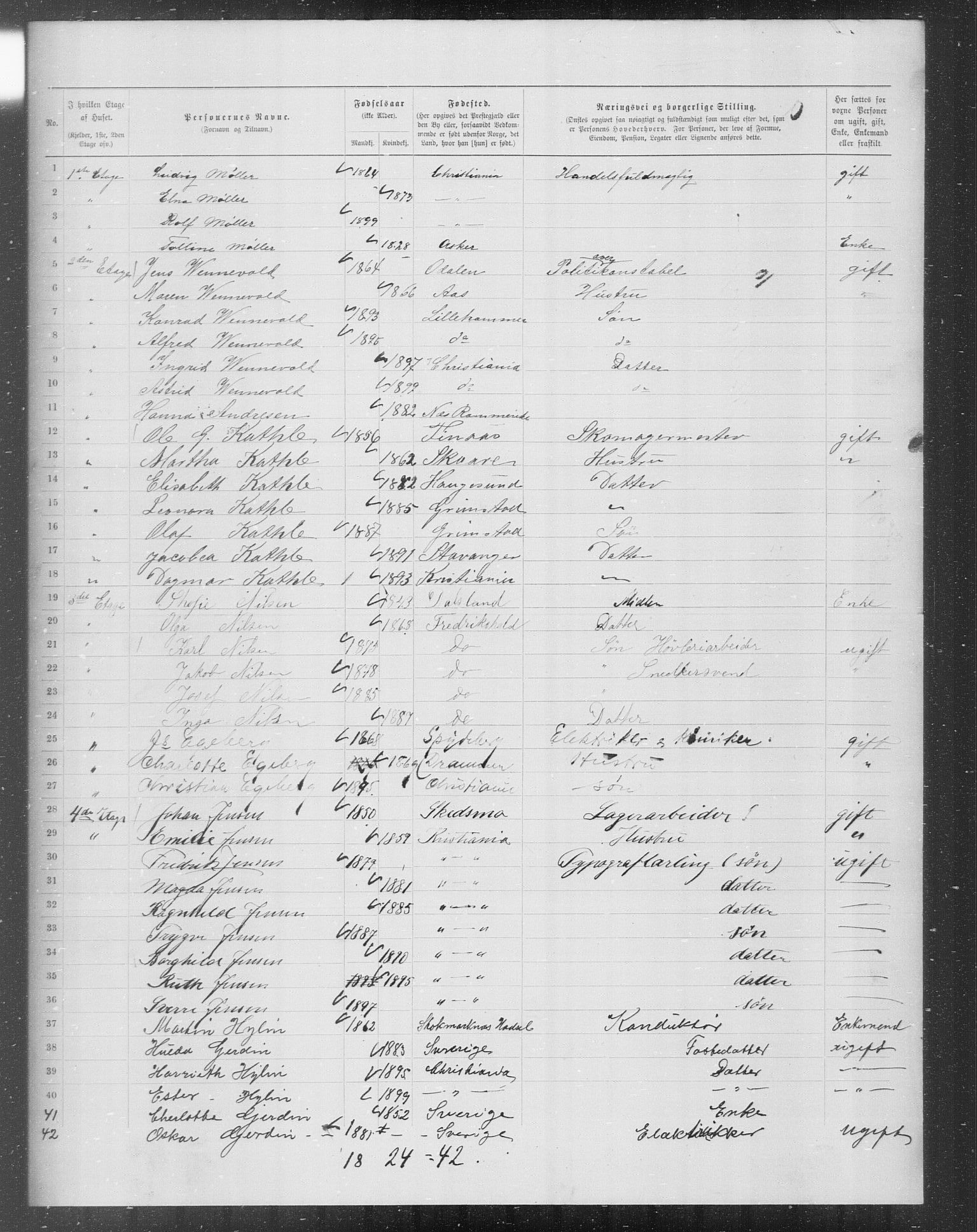 OBA, Municipal Census 1899 for Kristiania, 1899, p. 6821