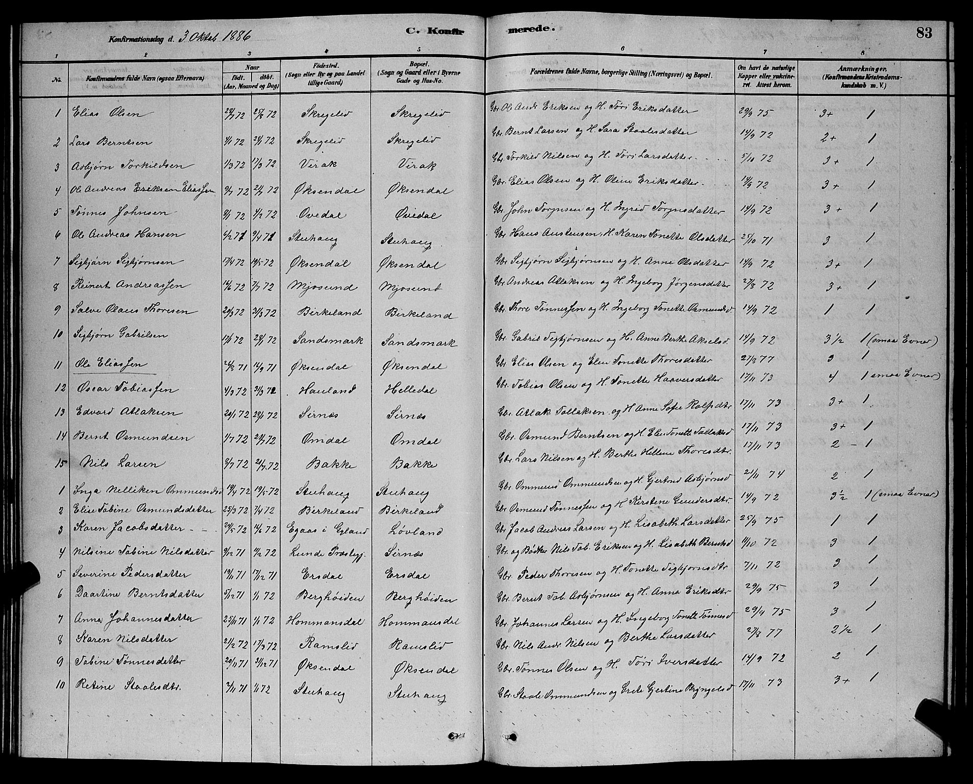 Bakke sokneprestkontor, SAK/1111-0002/F/Fb/Fba/L0002: Parish register (copy) no. B 2, 1879-1893, p. 83