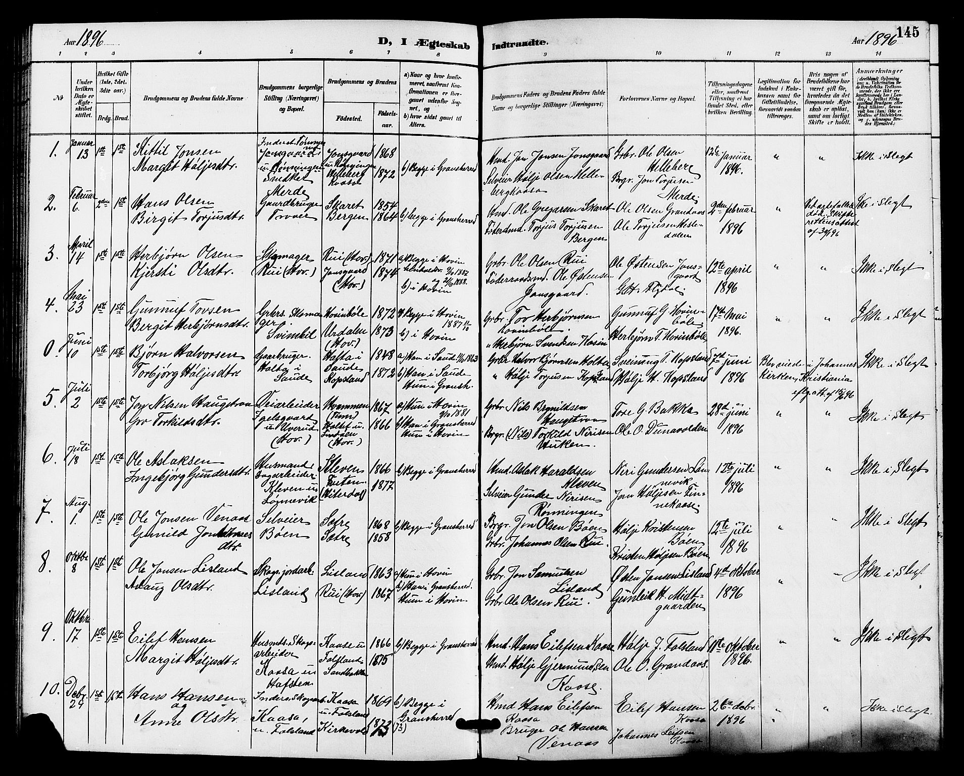 Gransherad kirkebøker, SAKO/A-267/G/Ga/L0003: Parish register (copy) no. I 3, 1887-1915, p. 145