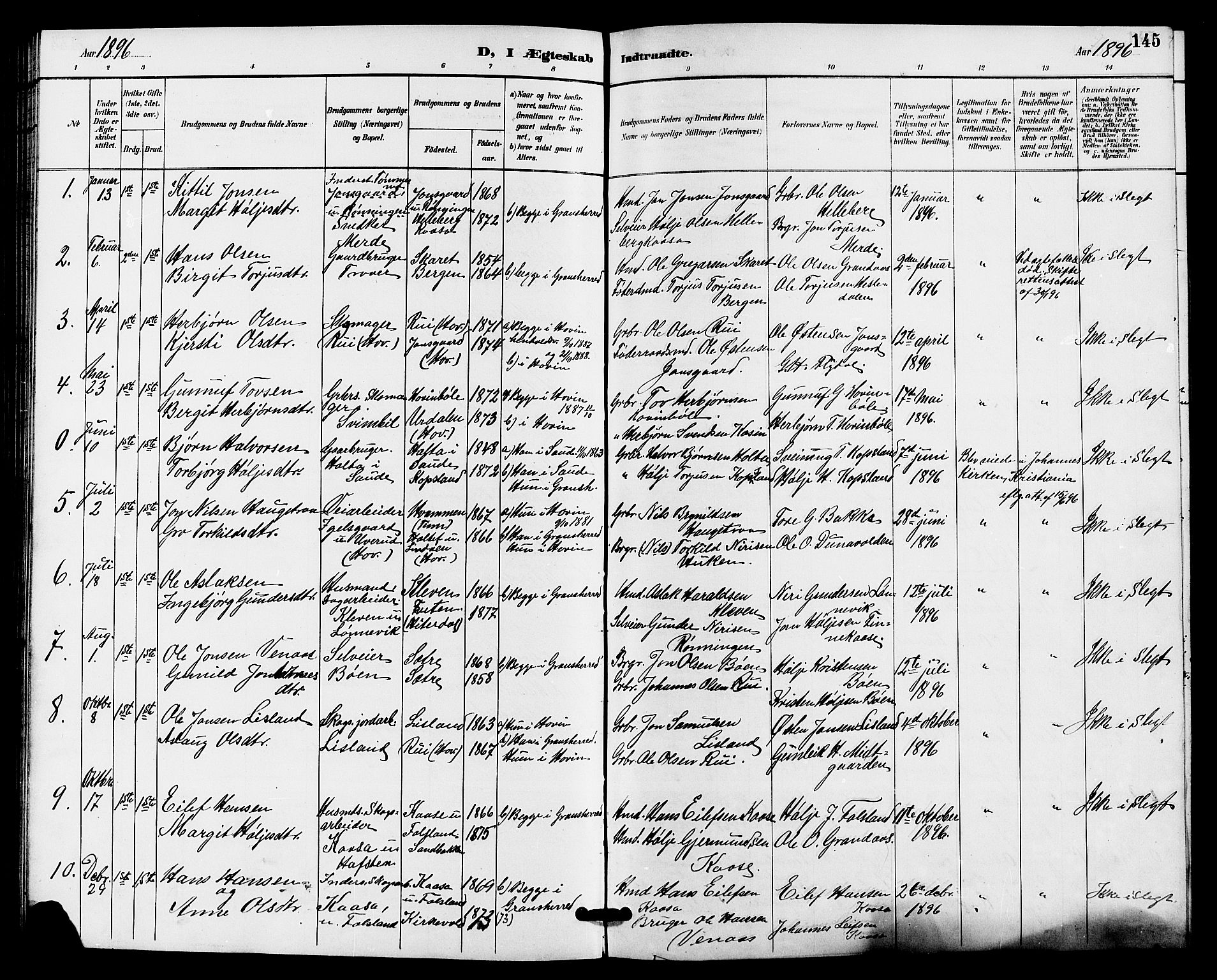 Gransherad kirkebøker, AV/SAKO-A-267/G/Ga/L0003: Parish register (copy) no. I 3, 1887-1915, p. 145