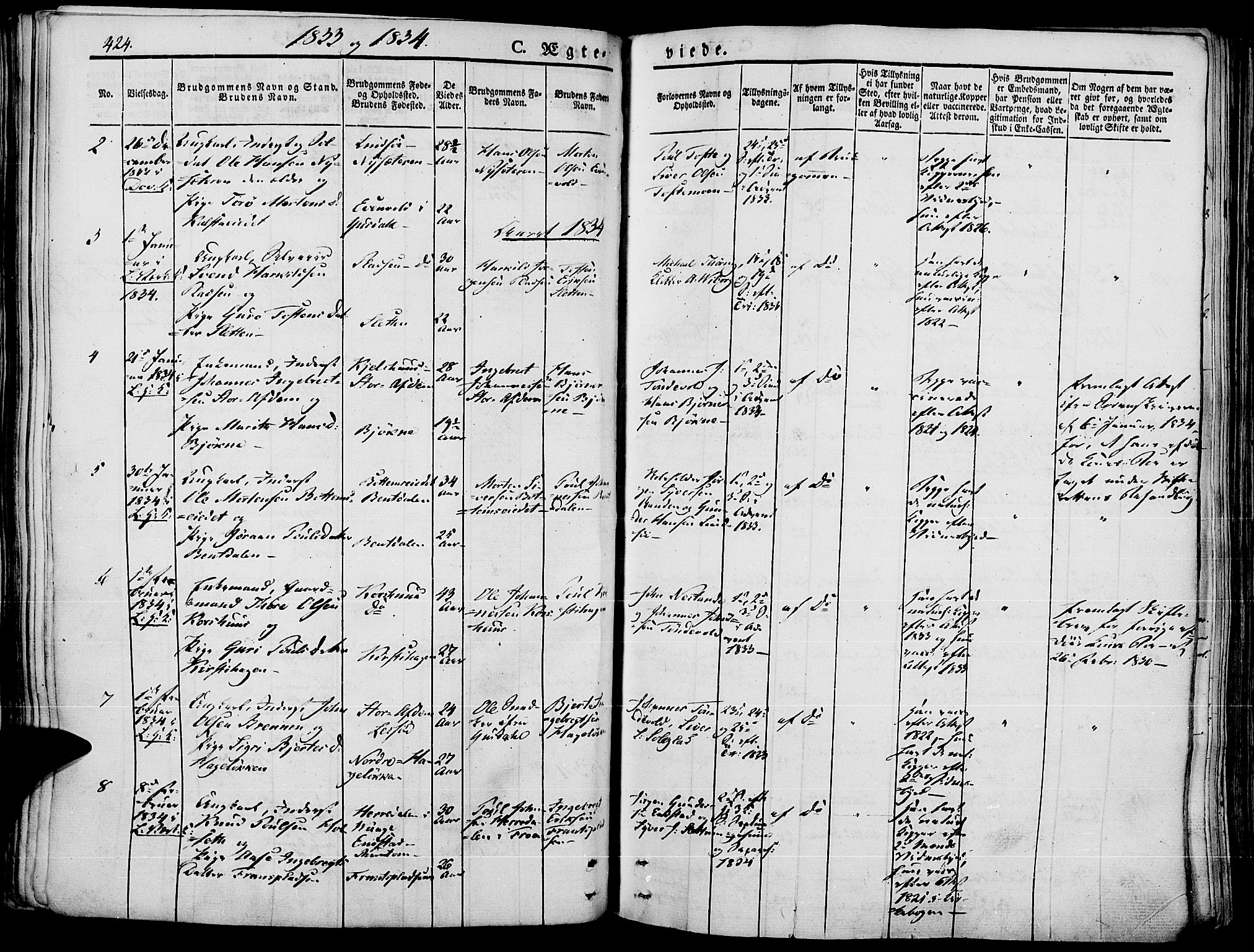 Lesja prestekontor, SAH/PREST-068/H/Ha/Haa/L0005: Parish register (official) no. 5, 1830-1842, p. 424