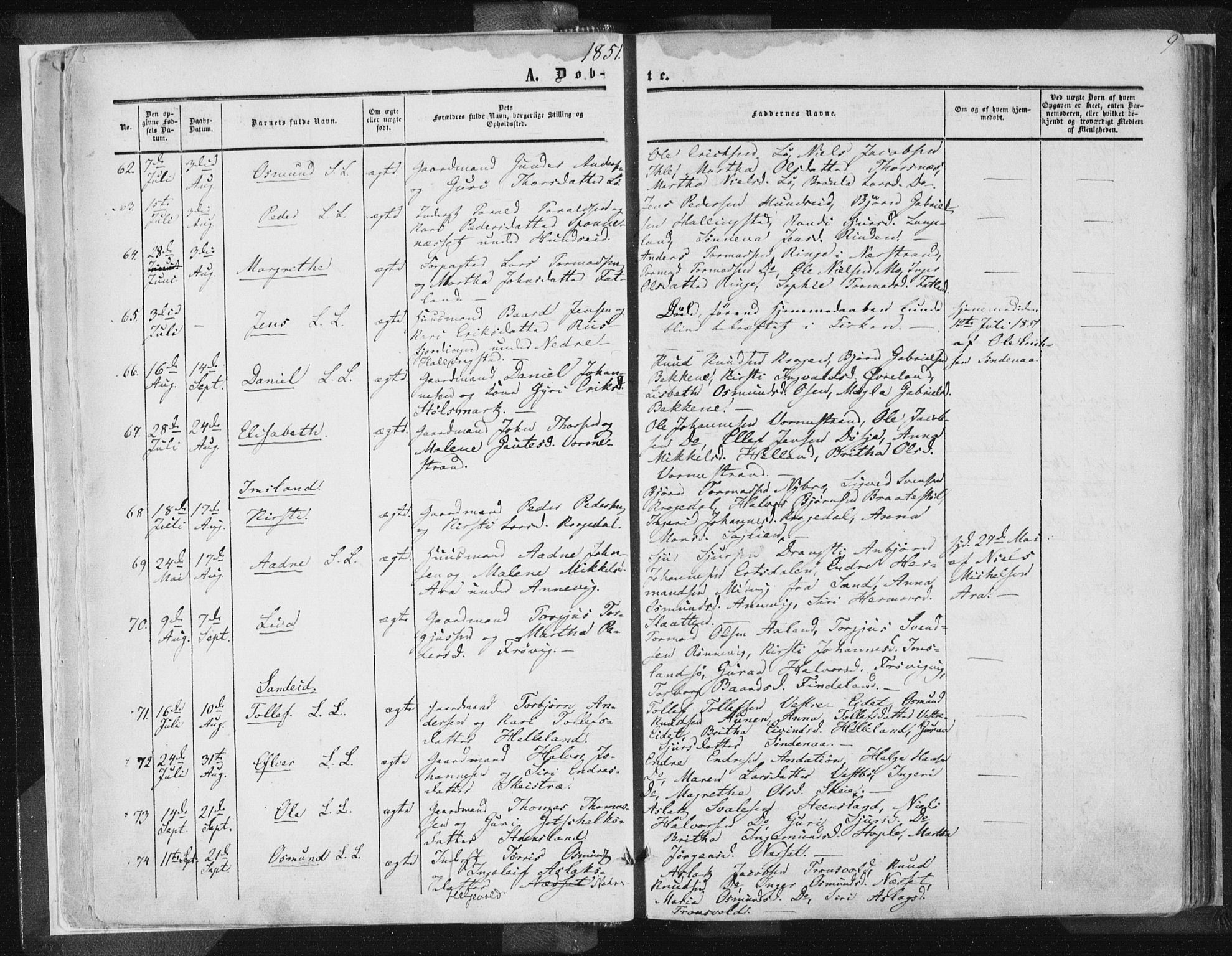 Vikedal sokneprestkontor, AV/SAST-A-101840/01/IV: Parish register (official) no. A 6.1, 1851-1867, p. 9