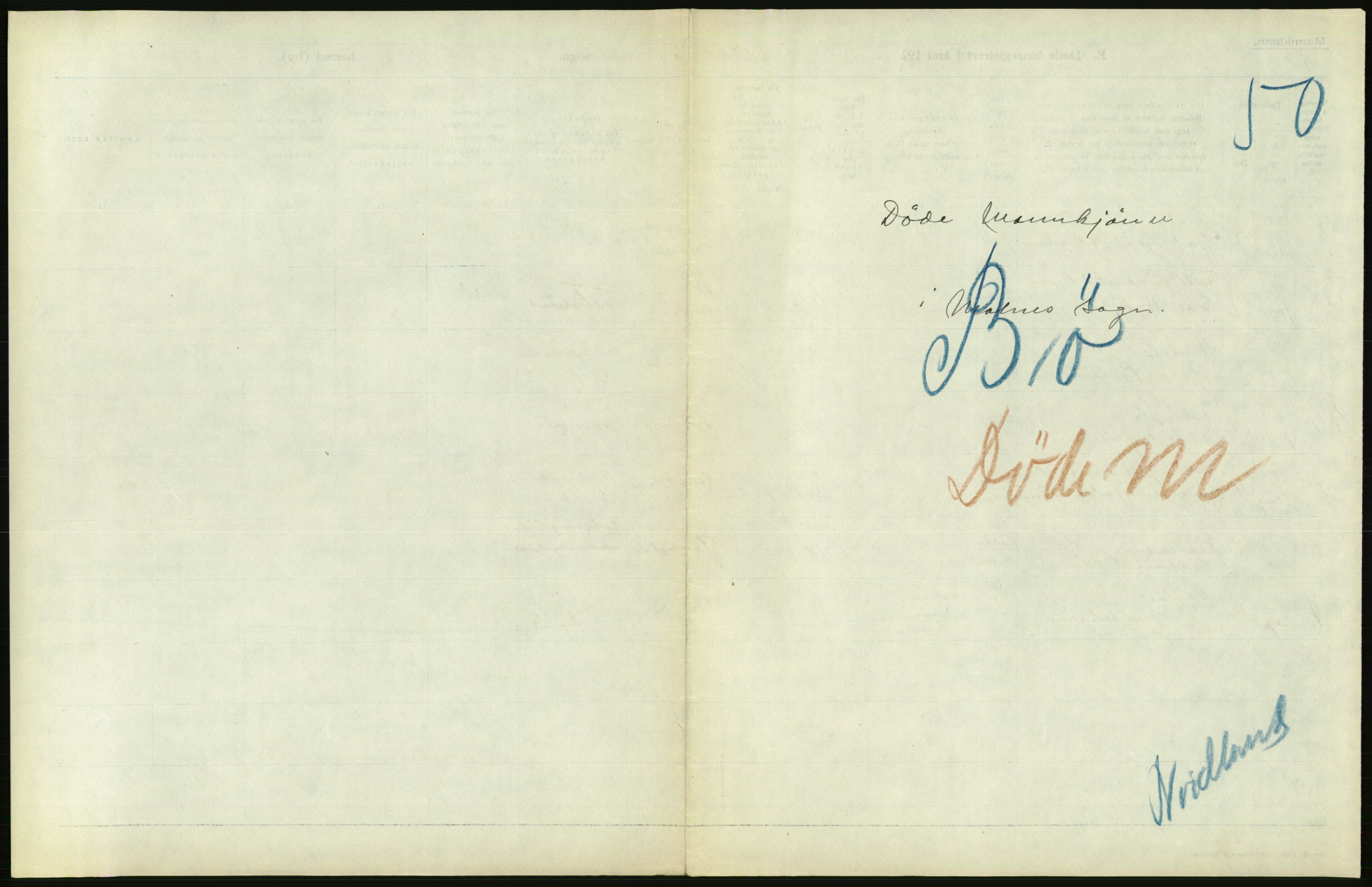 Statistisk sentralbyrå, Sosiodemografiske emner, Befolkning, AV/RA-S-2228/D/Df/Dfc/Dfcc/L0043: Nordland fylke: Døde. Bygder og byer., 1923, p. 461