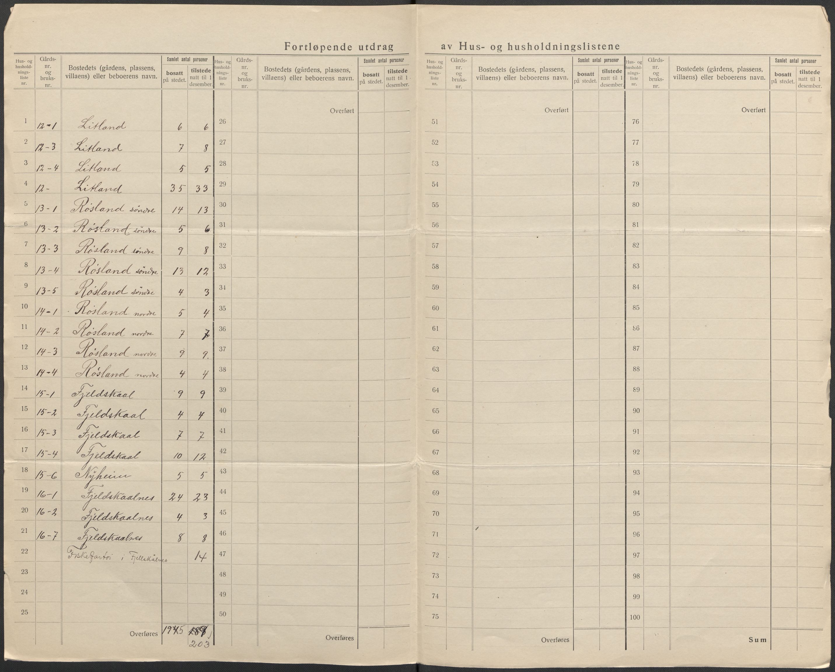 SAB, 1920 census for Hosanger, 1920, p. 12