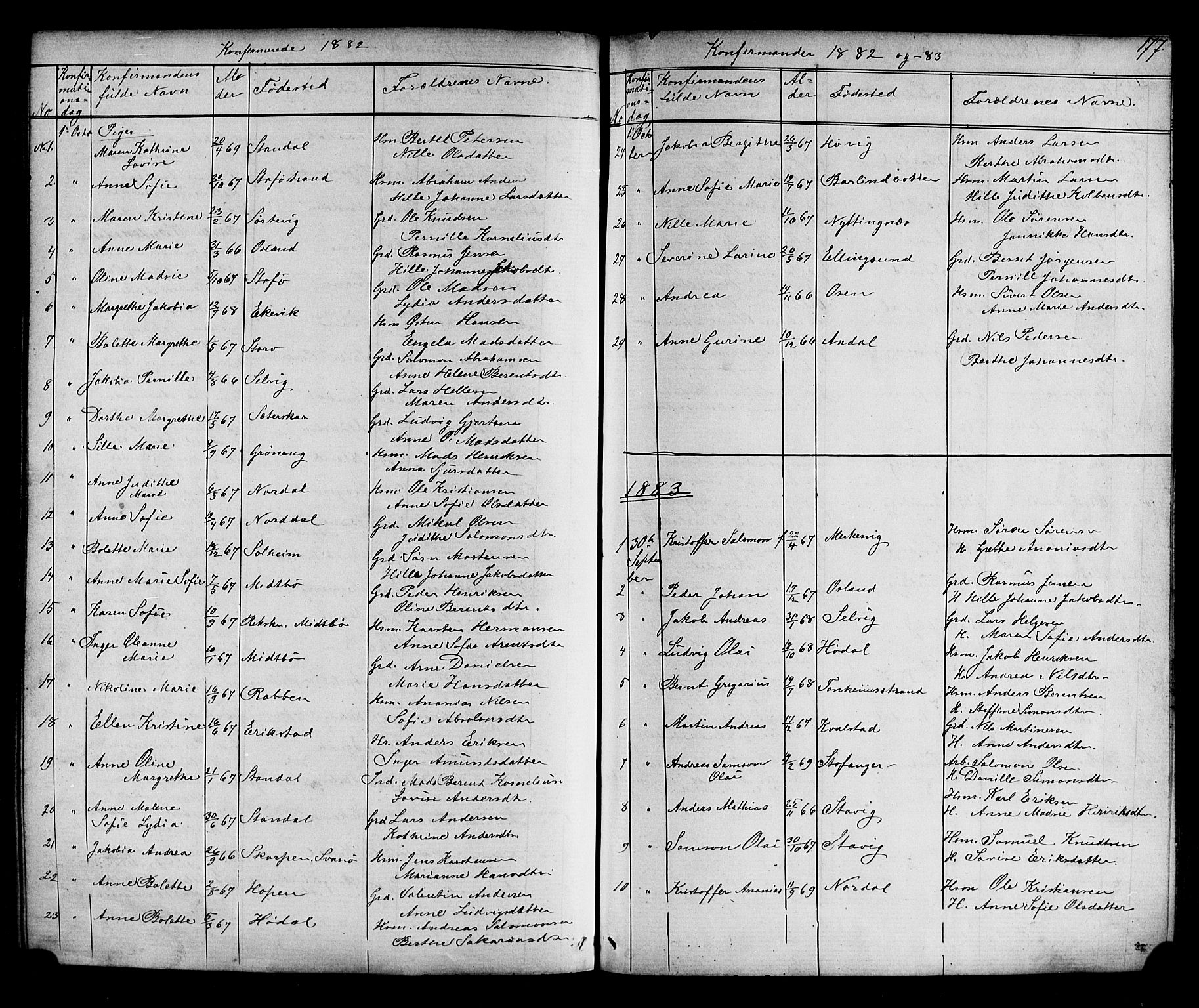 Kinn sokneprestembete, AV/SAB-A-80801/H/Hab/Habc/L0002: Parish register (copy) no. C 2, 1869-1918, p. 177