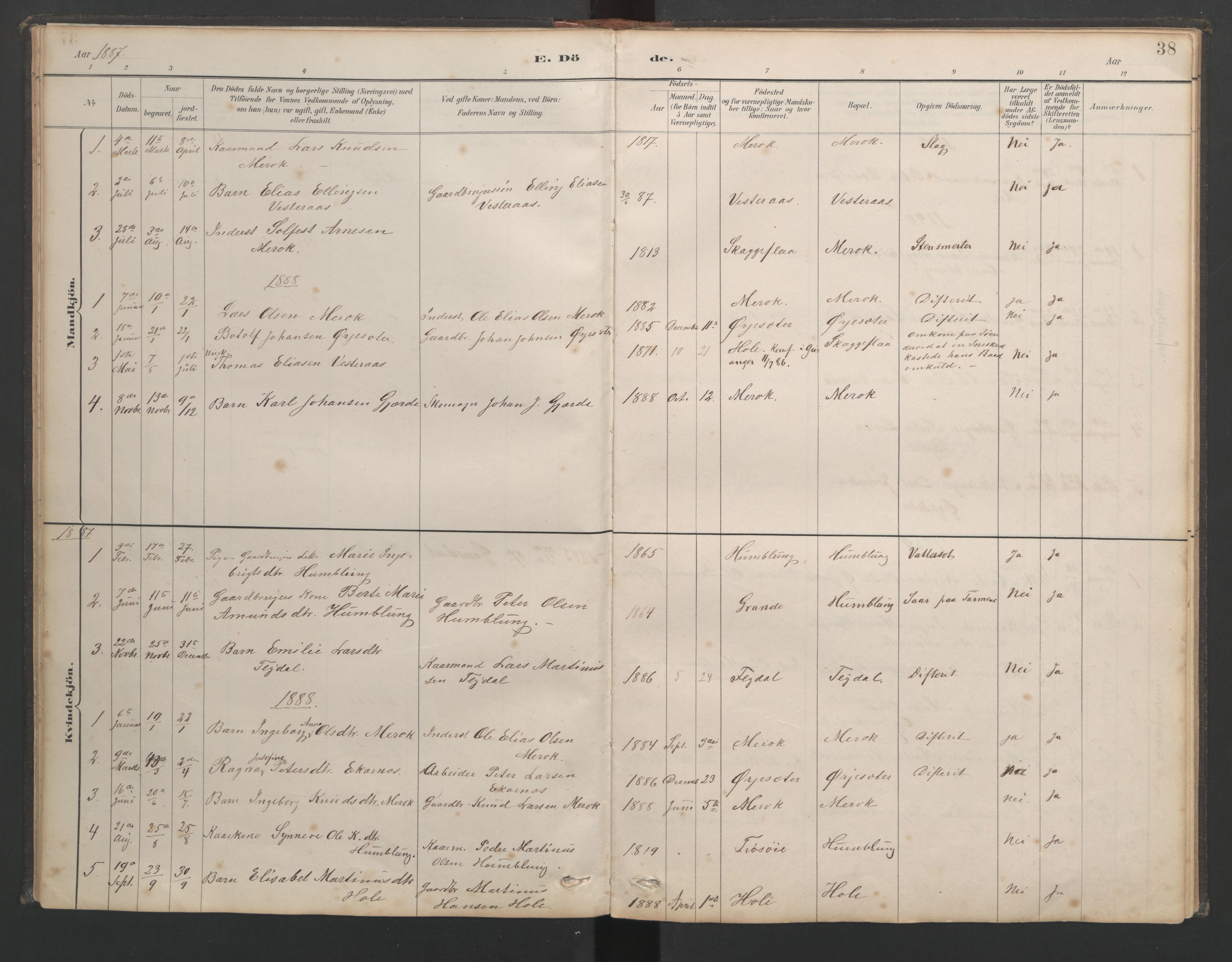 Ministerialprotokoller, klokkerbøker og fødselsregistre - Møre og Romsdal, AV/SAT-A-1454/518/L0237: Parish register (copy) no. 518C04, 1885-1963, p. 38