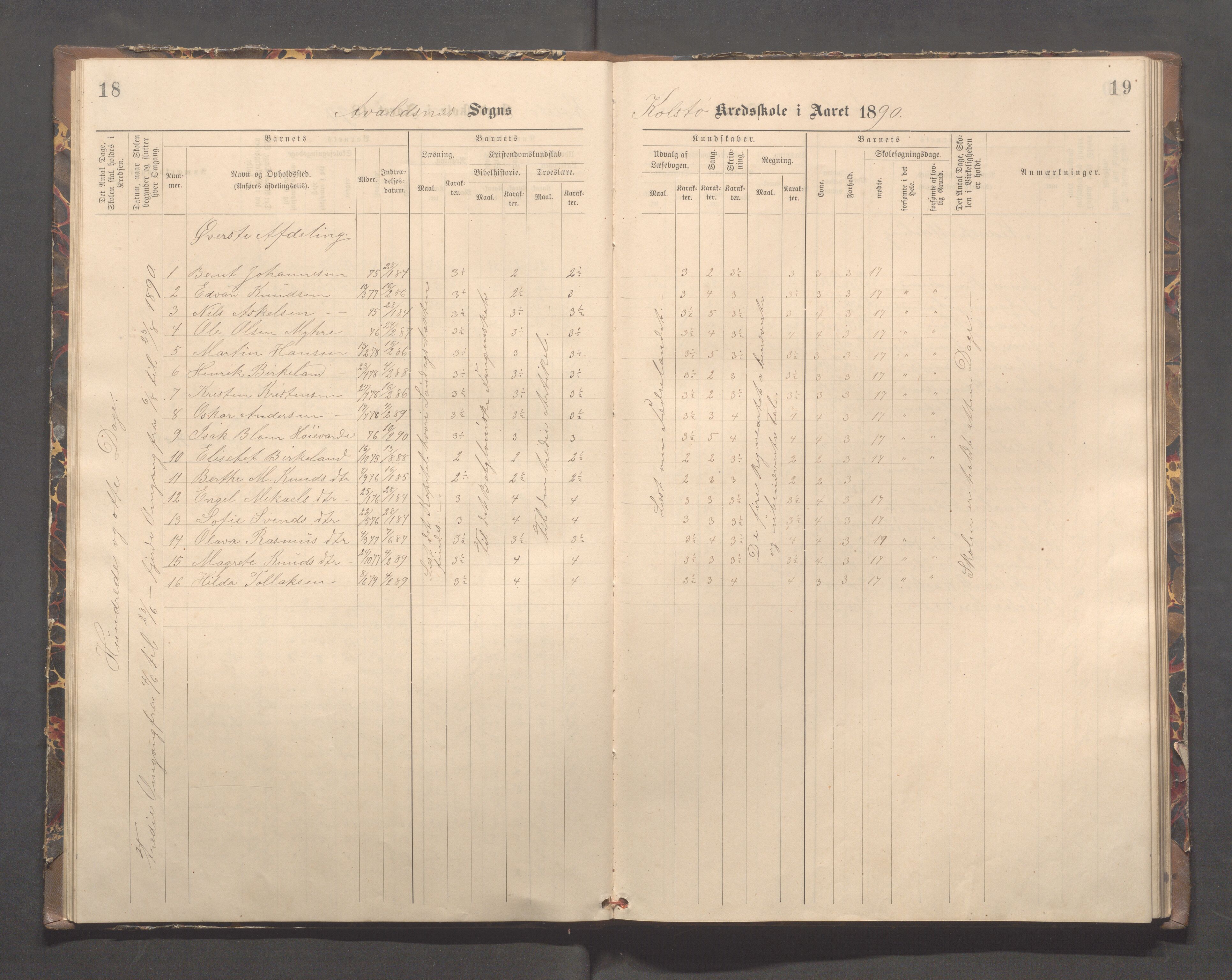 Avaldsnes kommune - Kolstø og Vorre skole, IKAR/K-101688/H/L0002: Skoleprotokoll, 1888-1900, p. 18-19