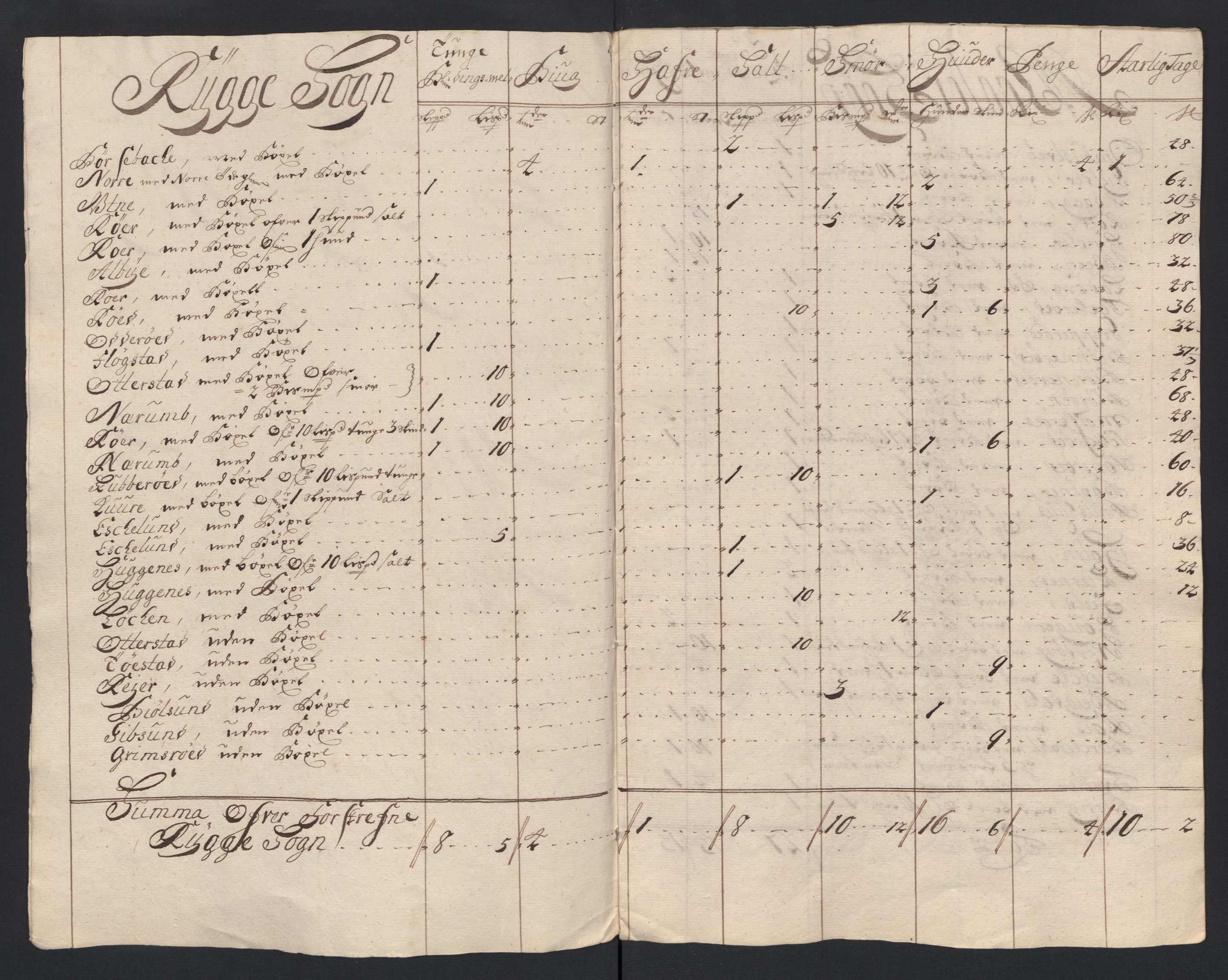Rentekammeret inntil 1814, Reviderte regnskaper, Fogderegnskap, RA/EA-4092/R04/L0133: Fogderegnskap Moss, Onsøy, Tune, Veme og Åbygge, 1705-1706, p. 24