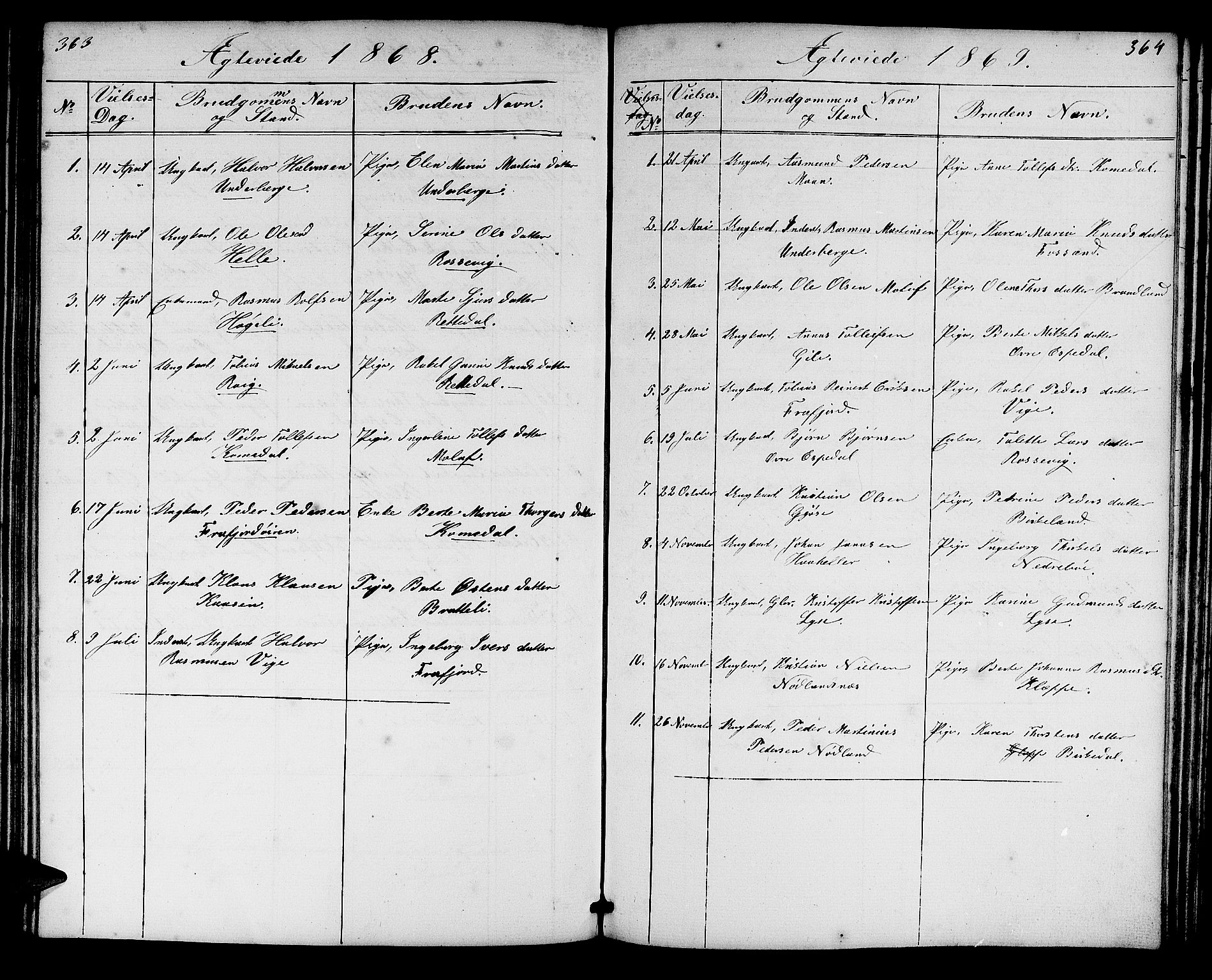 Høgsfjord sokneprestkontor, SAST/A-101624/H/Ha/Hab/L0002: Parish register (copy) no. B 2, 1855-1882, p. 363-364