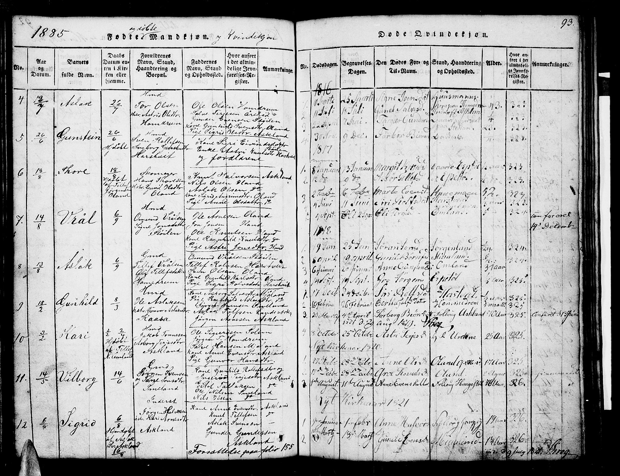 Åmli sokneprestkontor, SAK/1111-0050/F/Fb/Fba/L0001: Parish register (copy) no. B 1, 1816-1890, p. 93